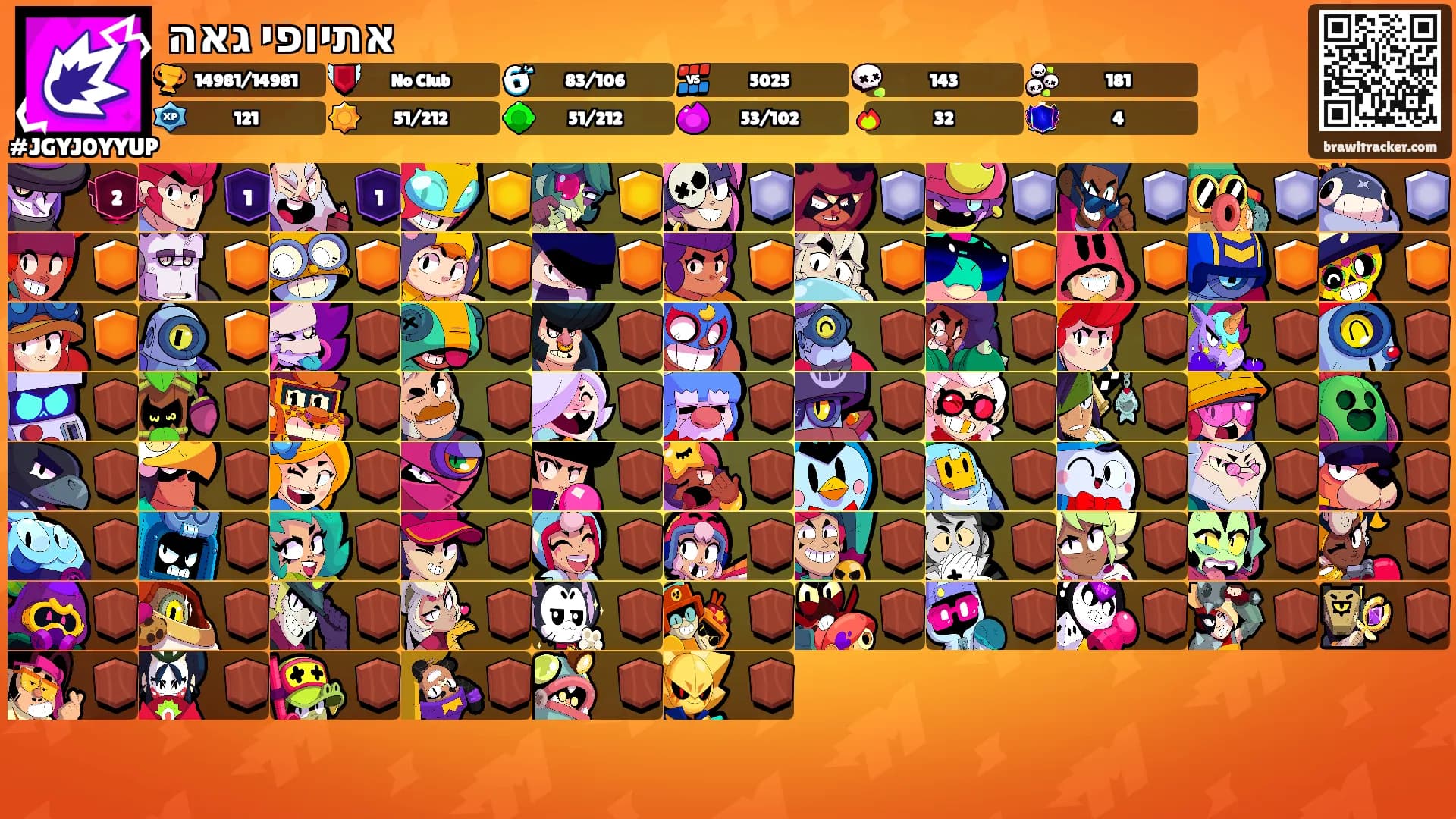 אתיופי גאה's Ranks