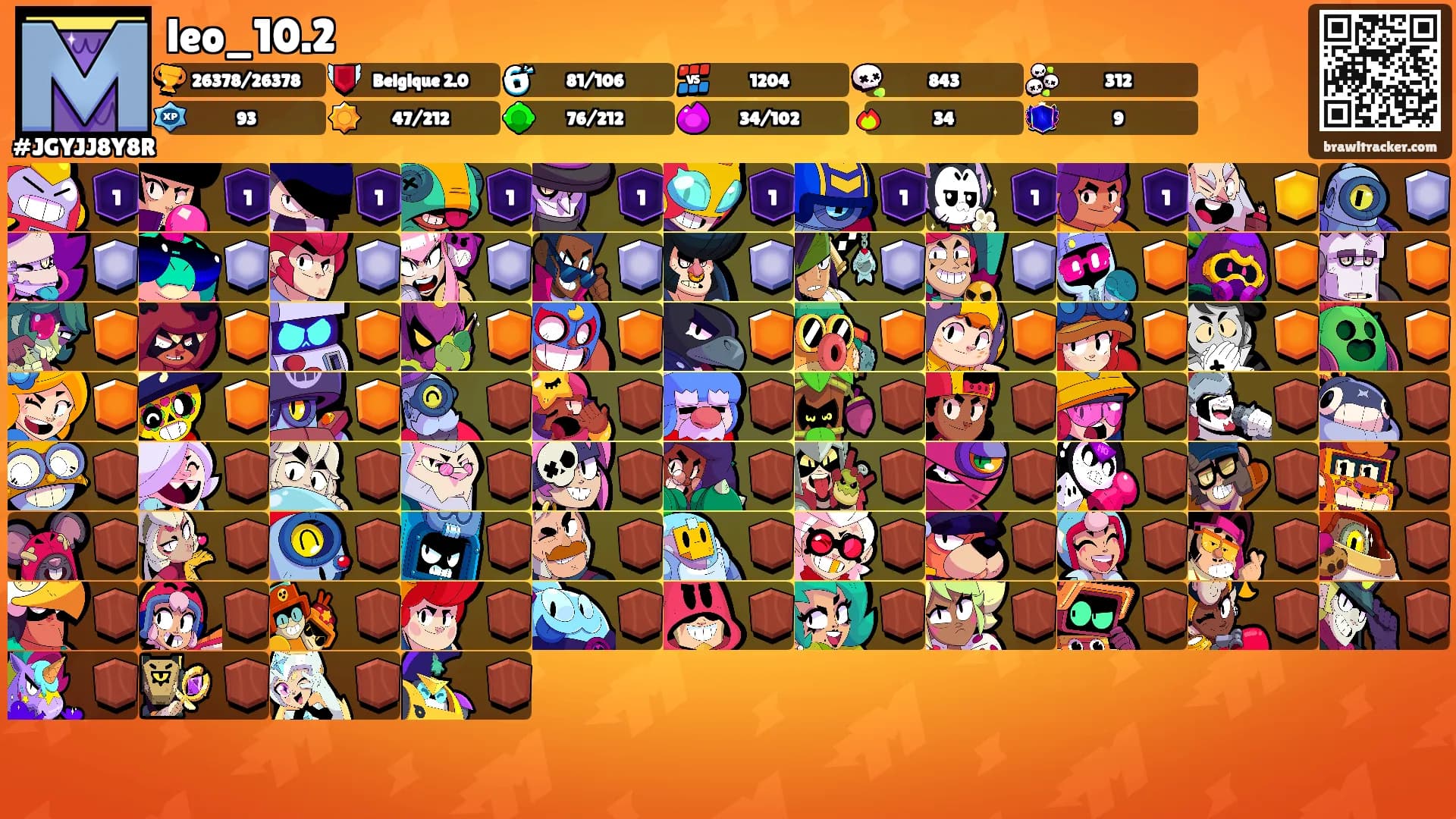 leo_10.2's Ranks