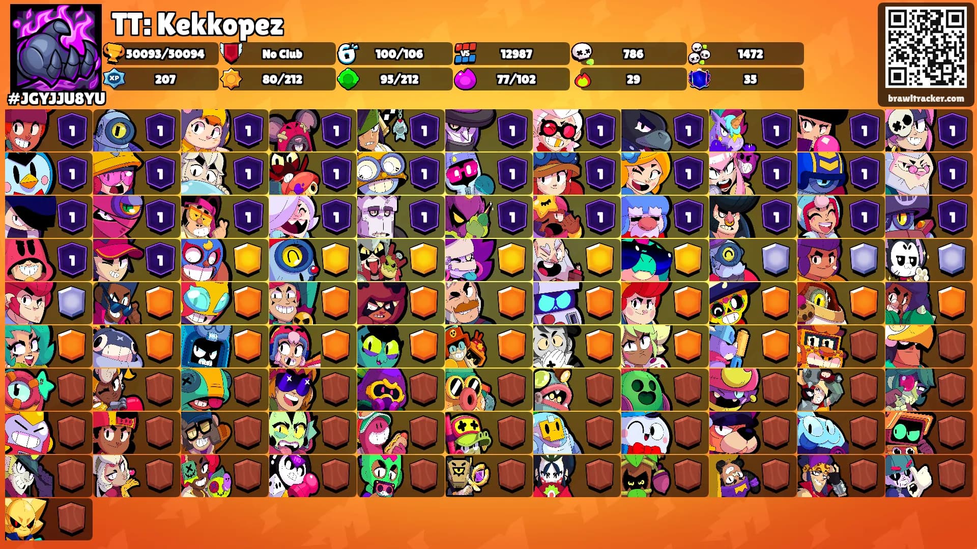 TT: Kekkopez's Ranks