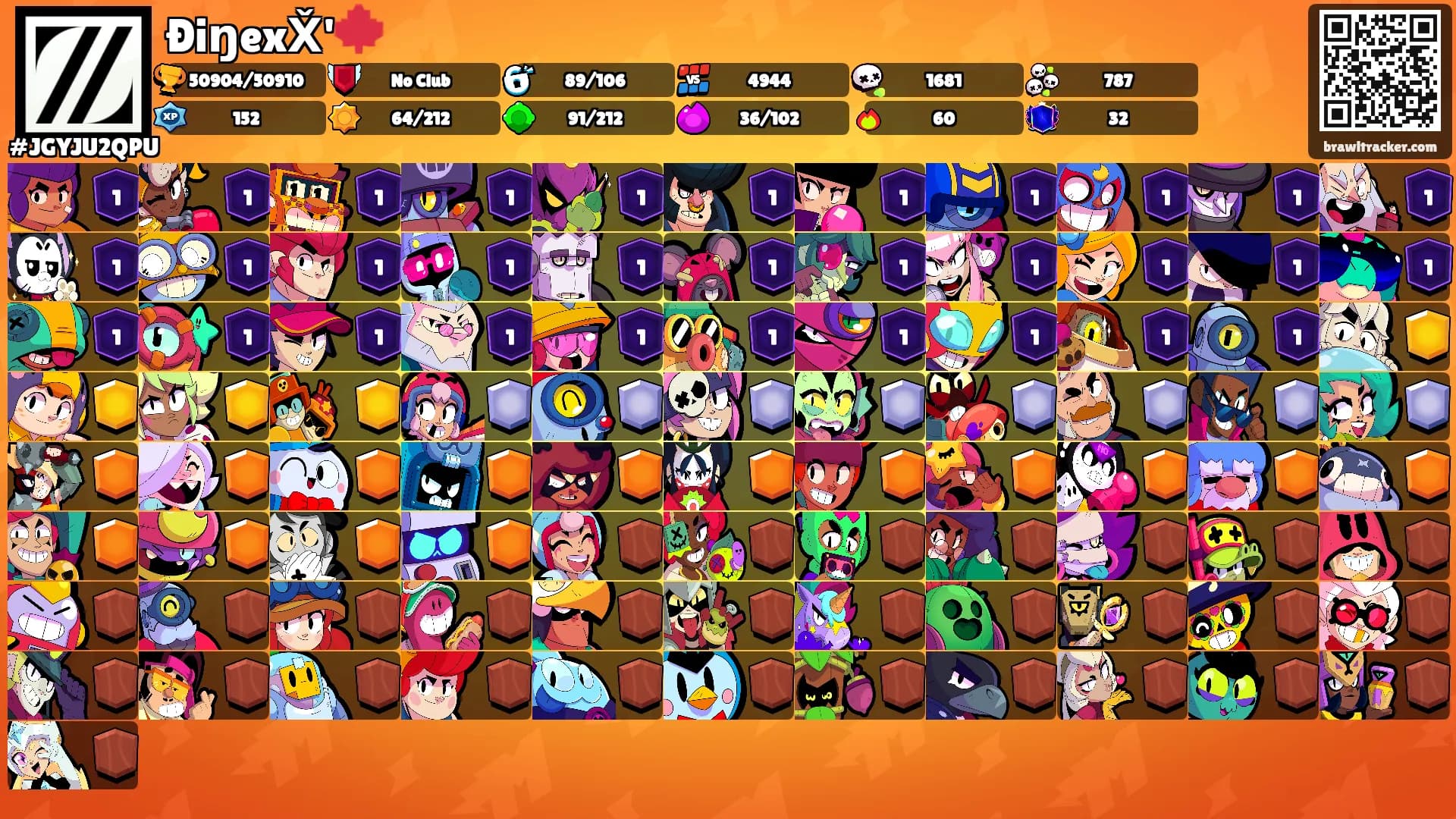 ÐiŋexX̌'🍁's Ranks