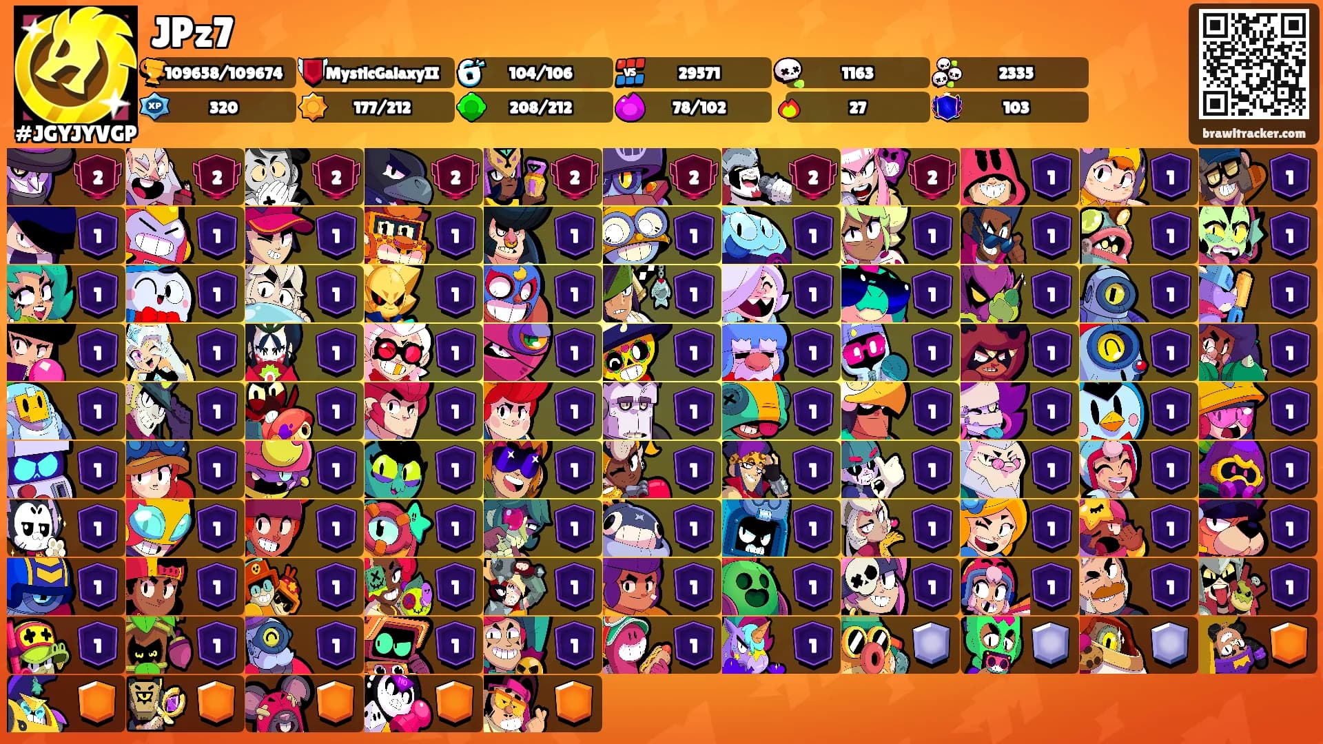 JPz7's Ranks