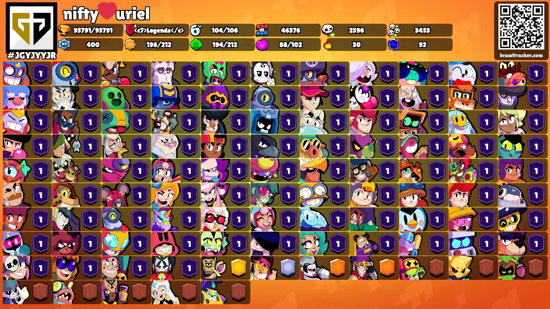 nifty❤️uriel's Ranks