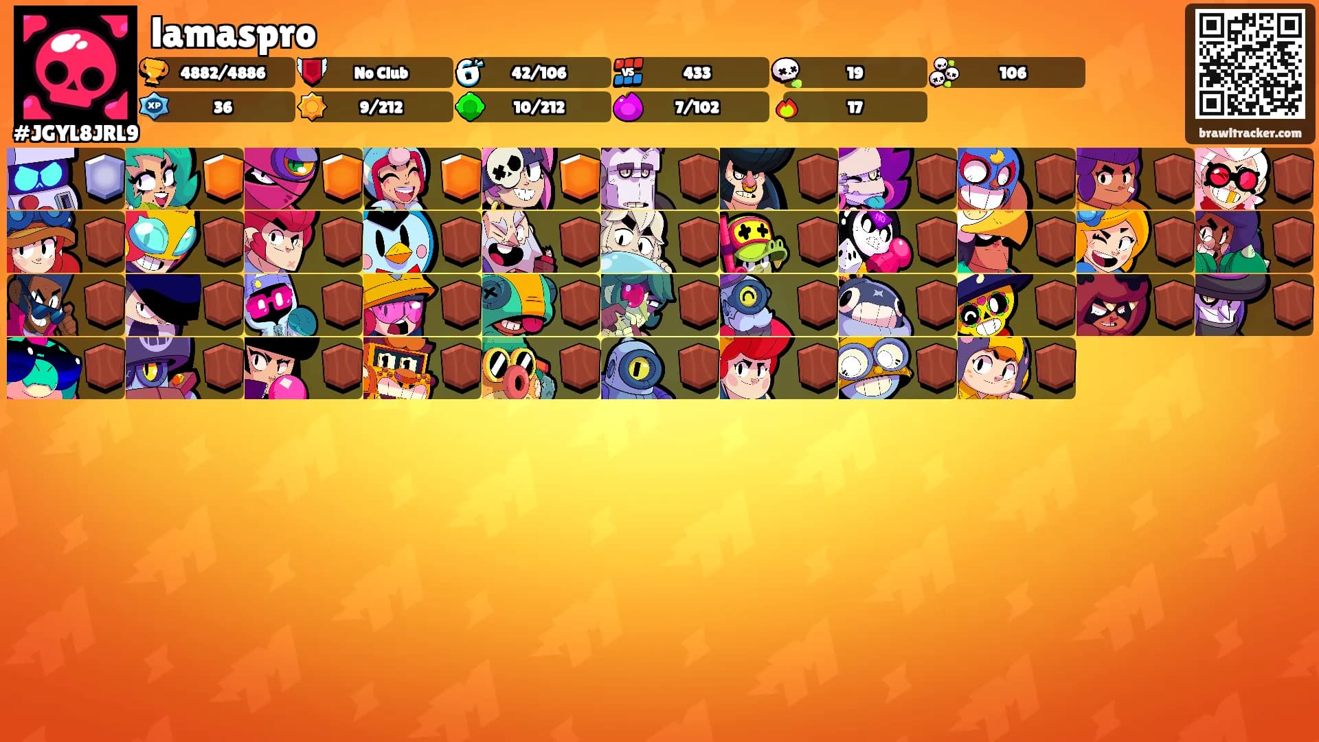 lamaspro's Ranks