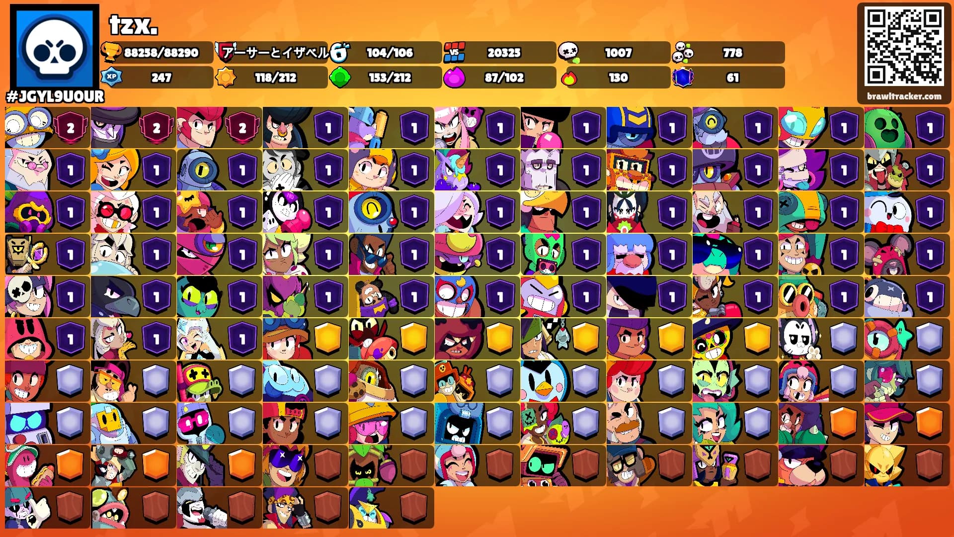 tzx.'s Ranks