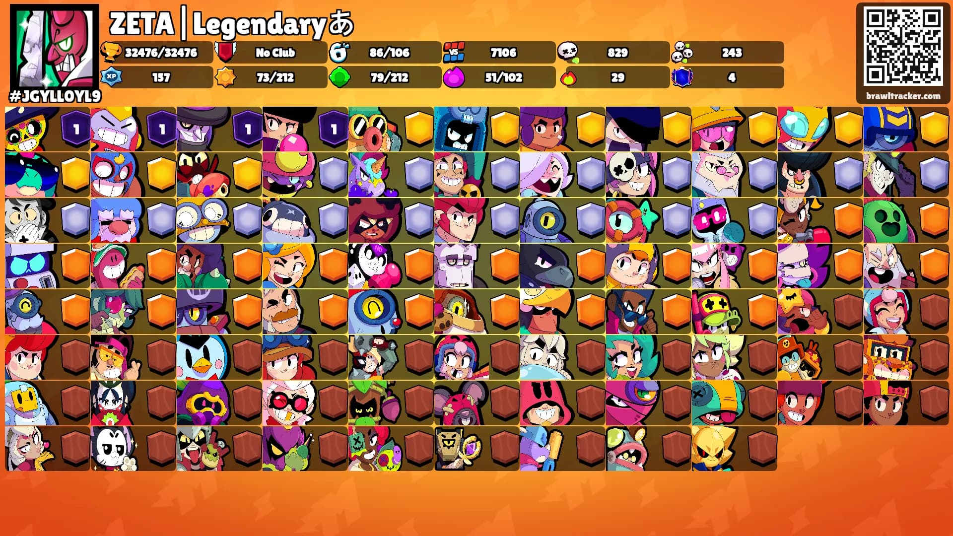 ZETA|Legendaryあ's Ranks
