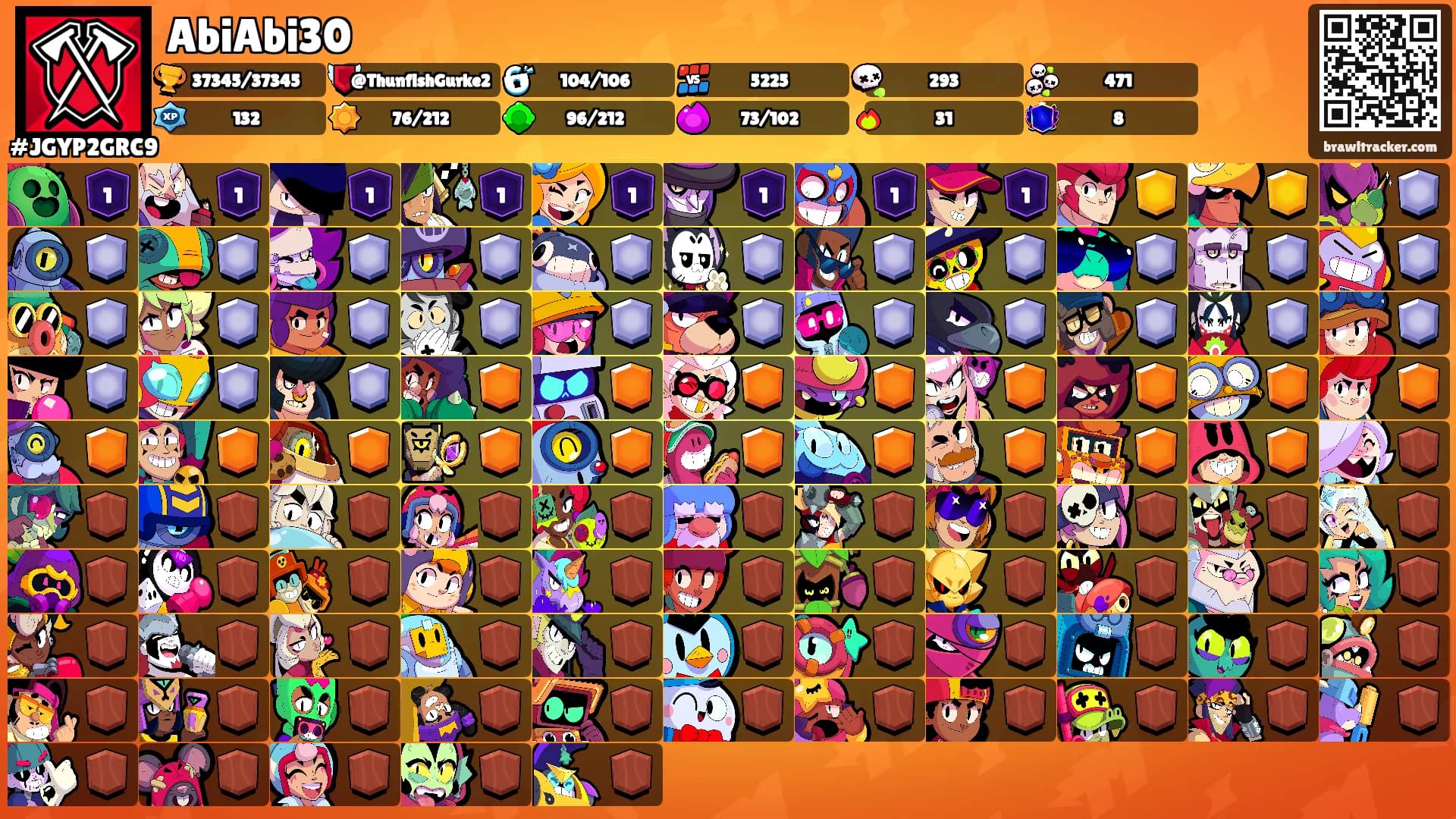 AbiAbi30's Ranks