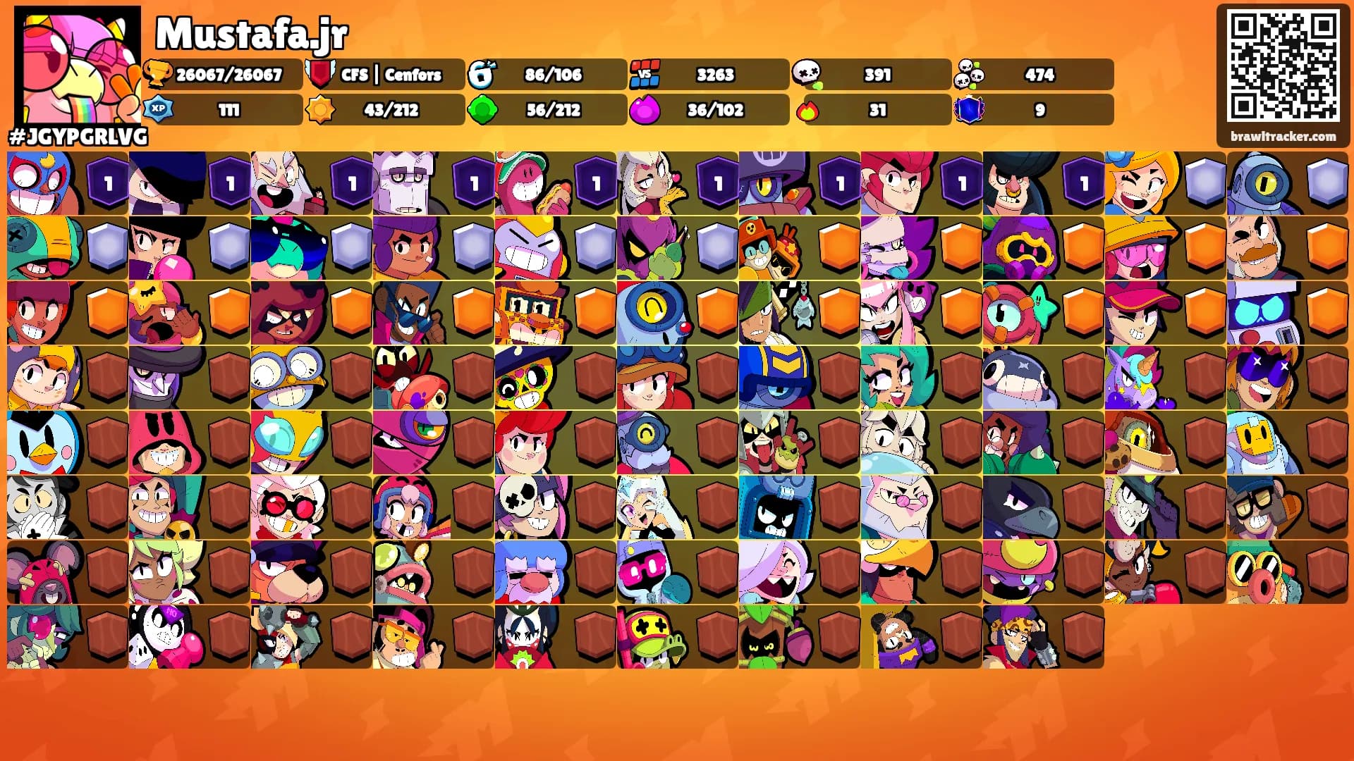 Mustafa.jr's Ranks