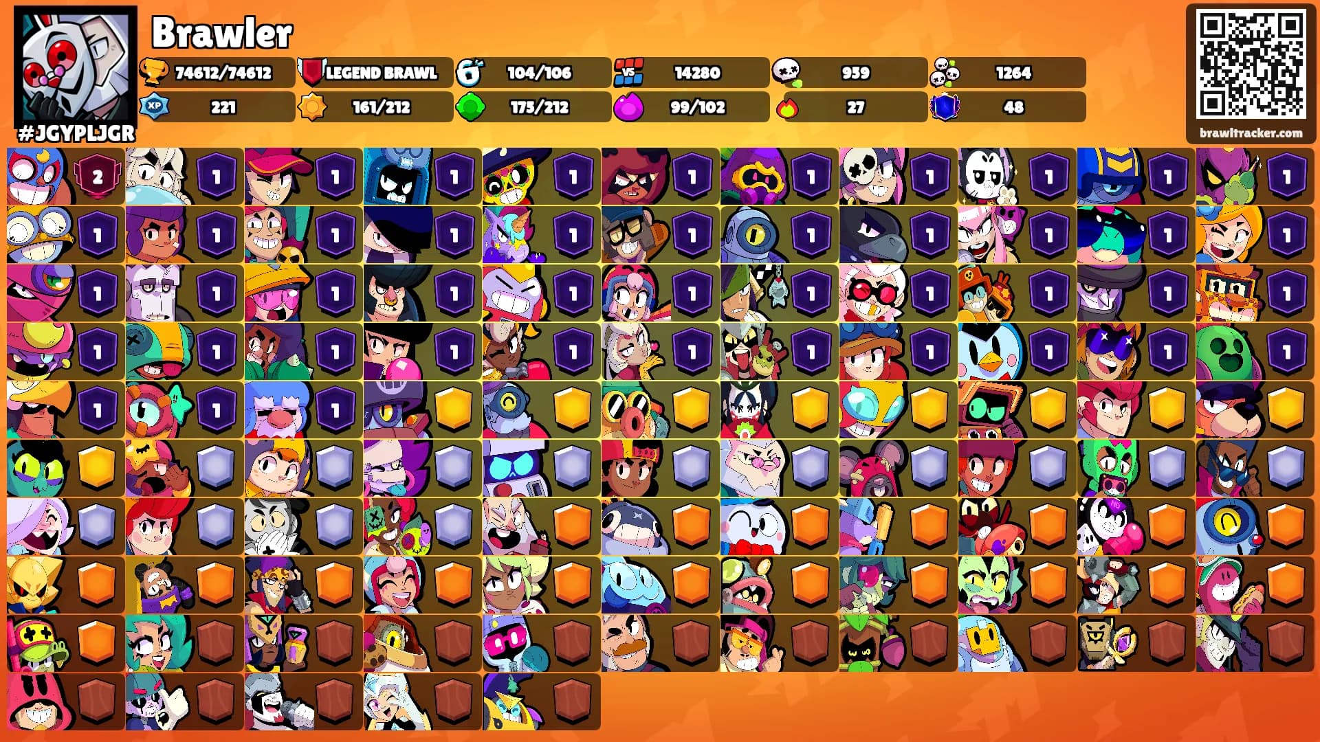 Brawler's Ranks