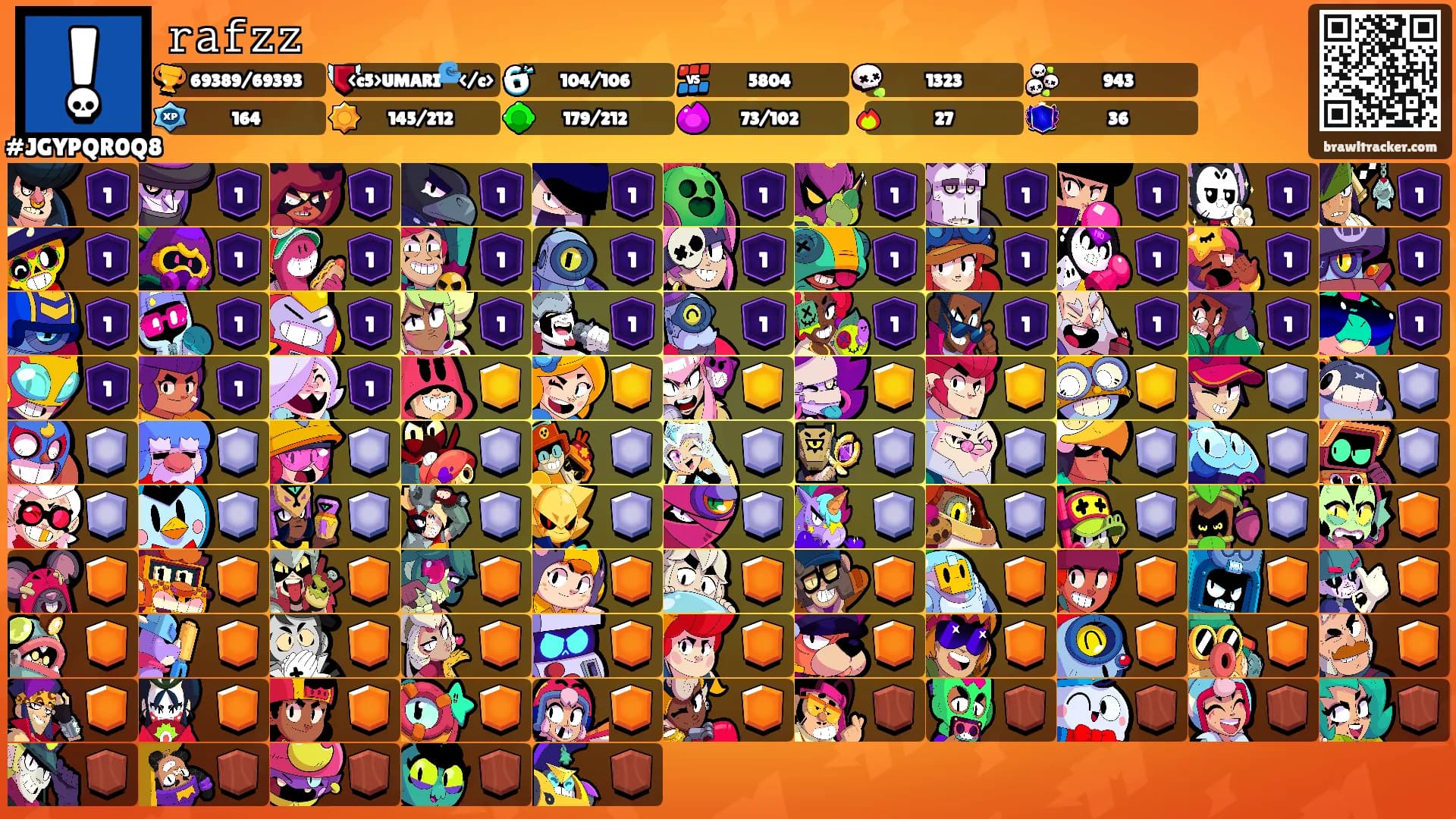 𝚛𝚊𝚏𝚣𝚣's Ranks