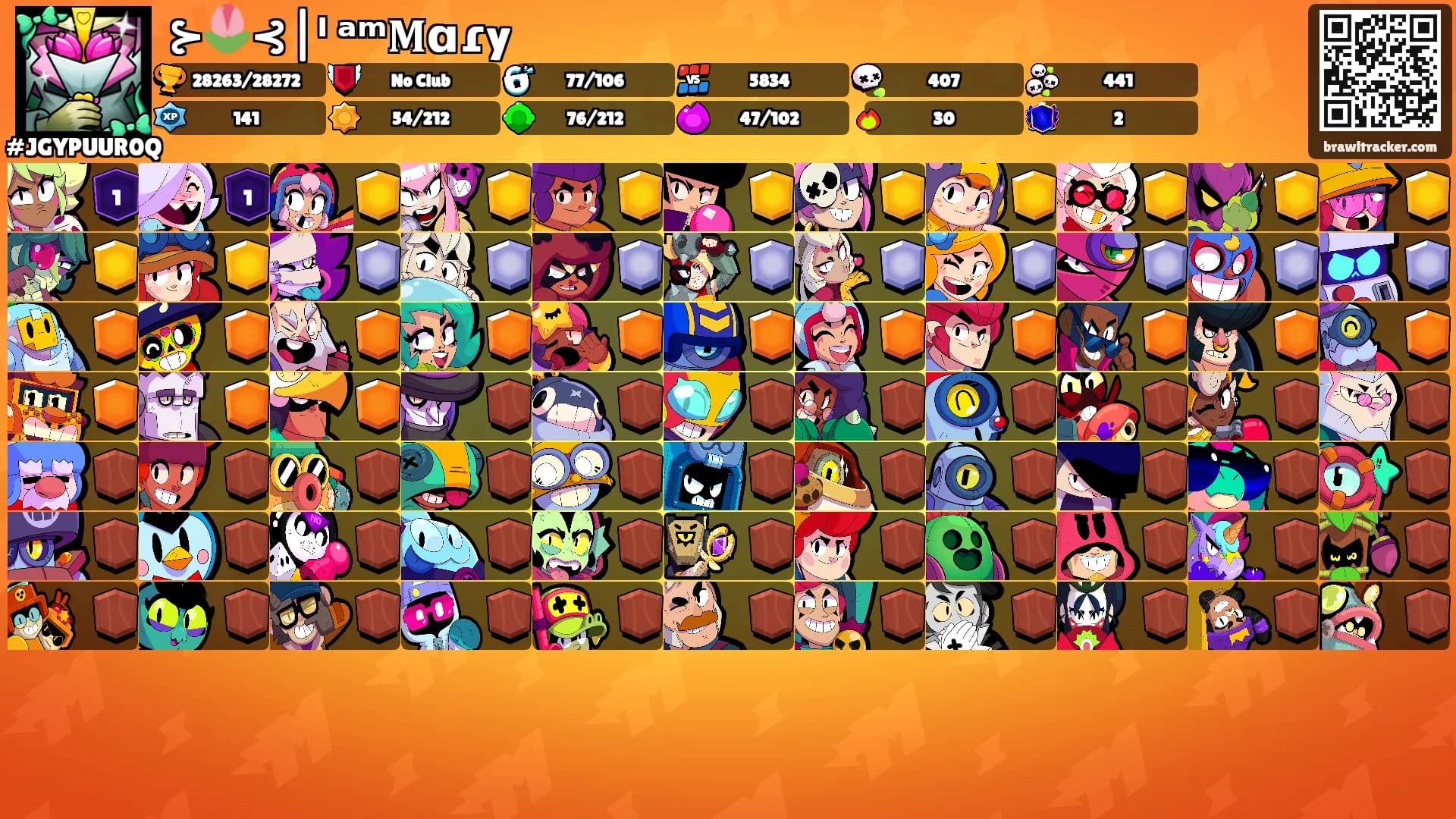 ⊱🌷⊰|ᴵ ᵃᵐ𝐌ɑɾy's Ranks
