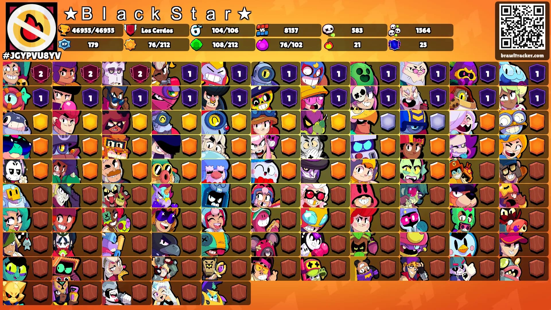 ★Ｂｌａｃｋ Ｓｔａｒ★'s Ranks