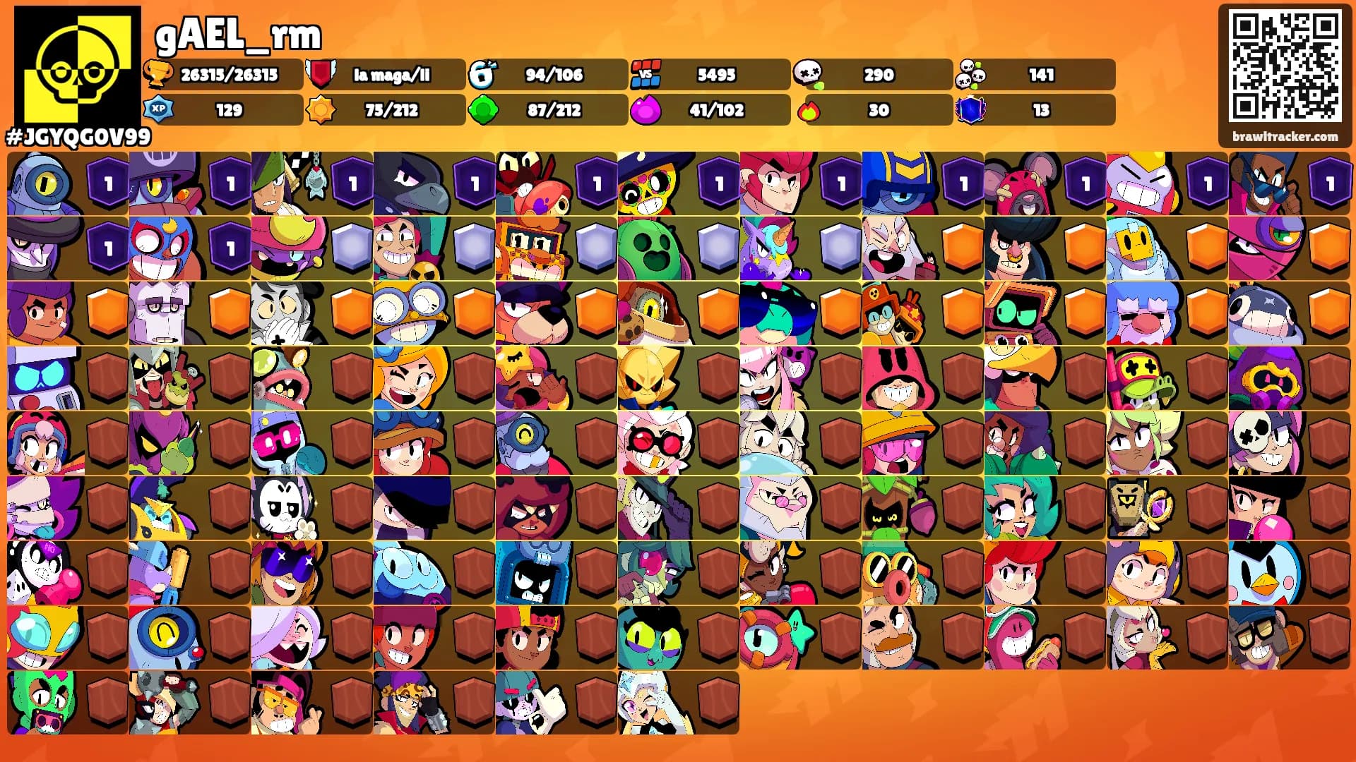 gAEL_rm's Ranks