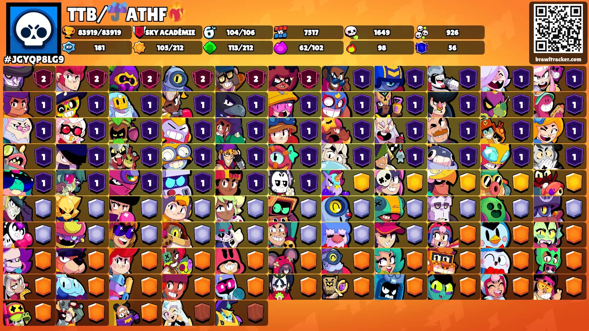 TTB/☔️ATHF❤️‍🔥's Ranks