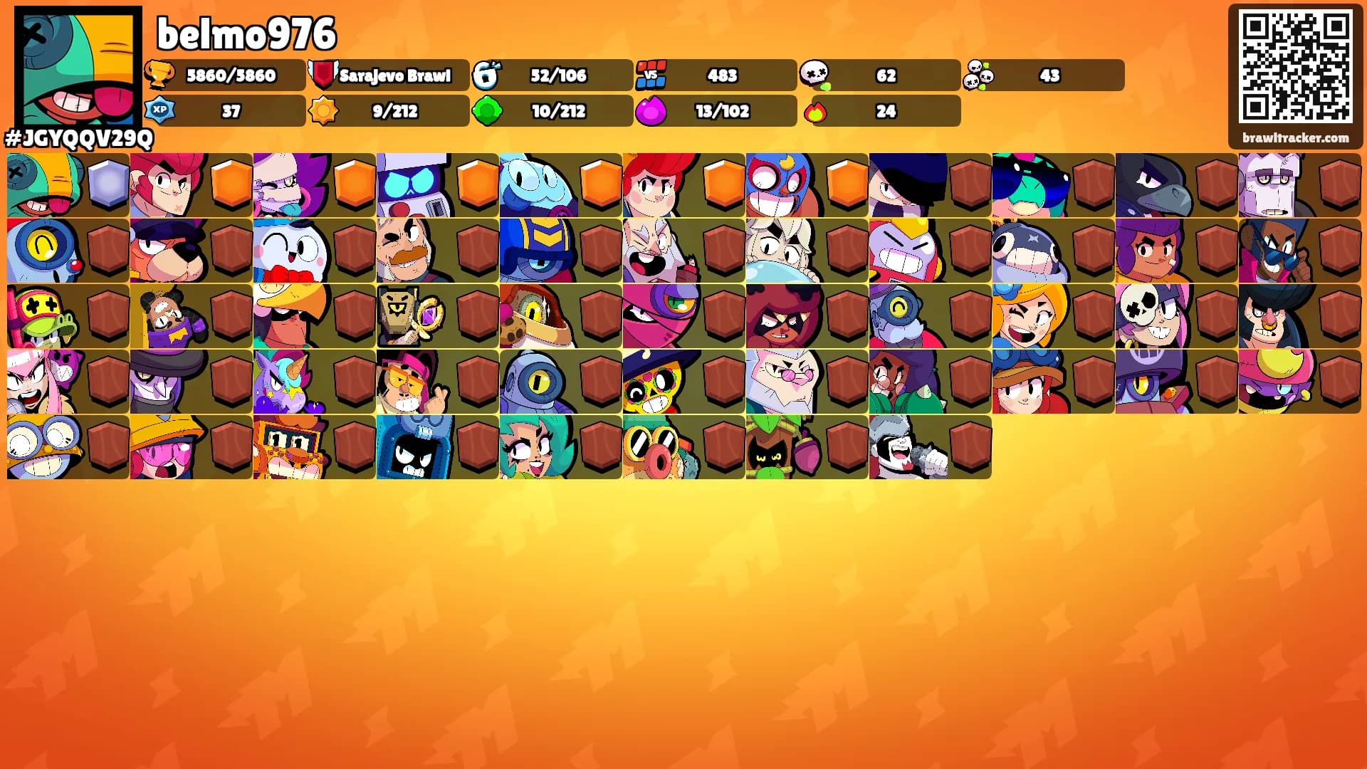 belmo976's Ranks
