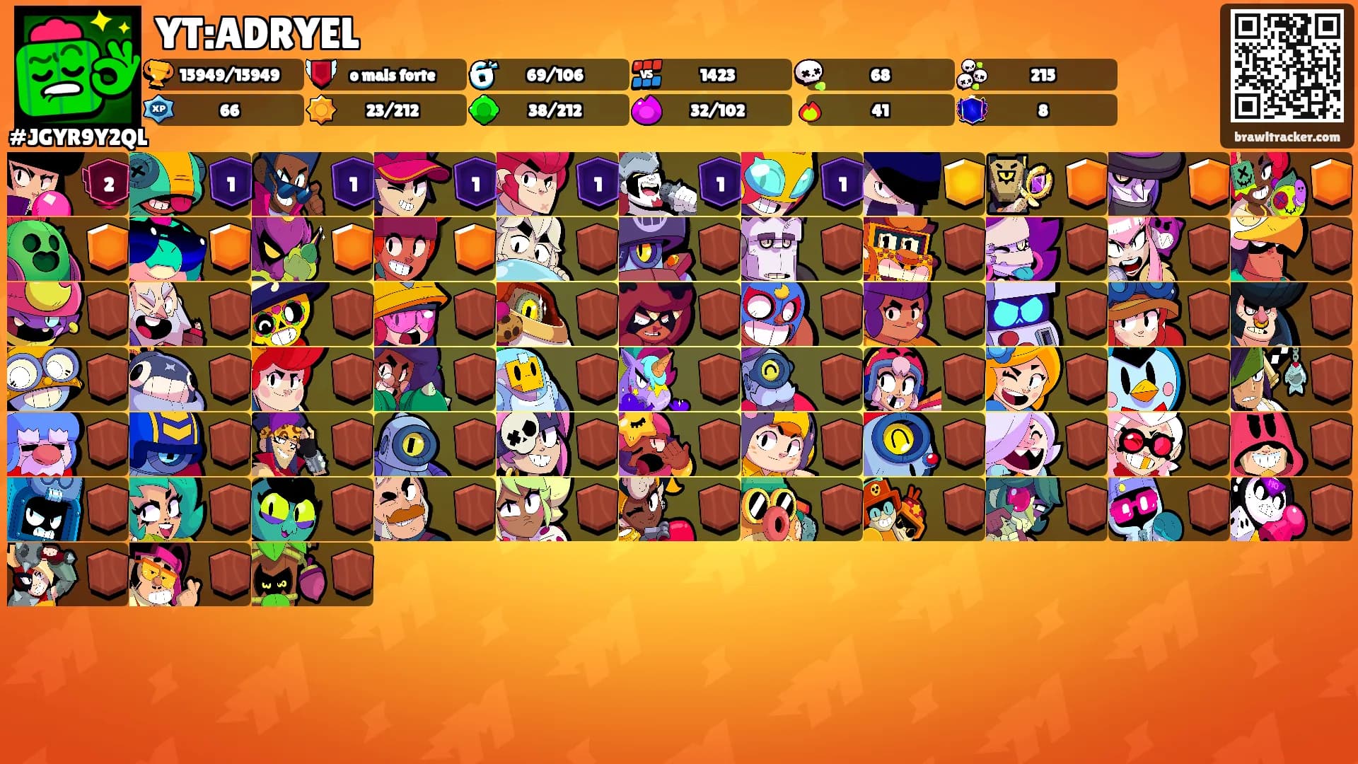 YT:ADRYEL's Ranks