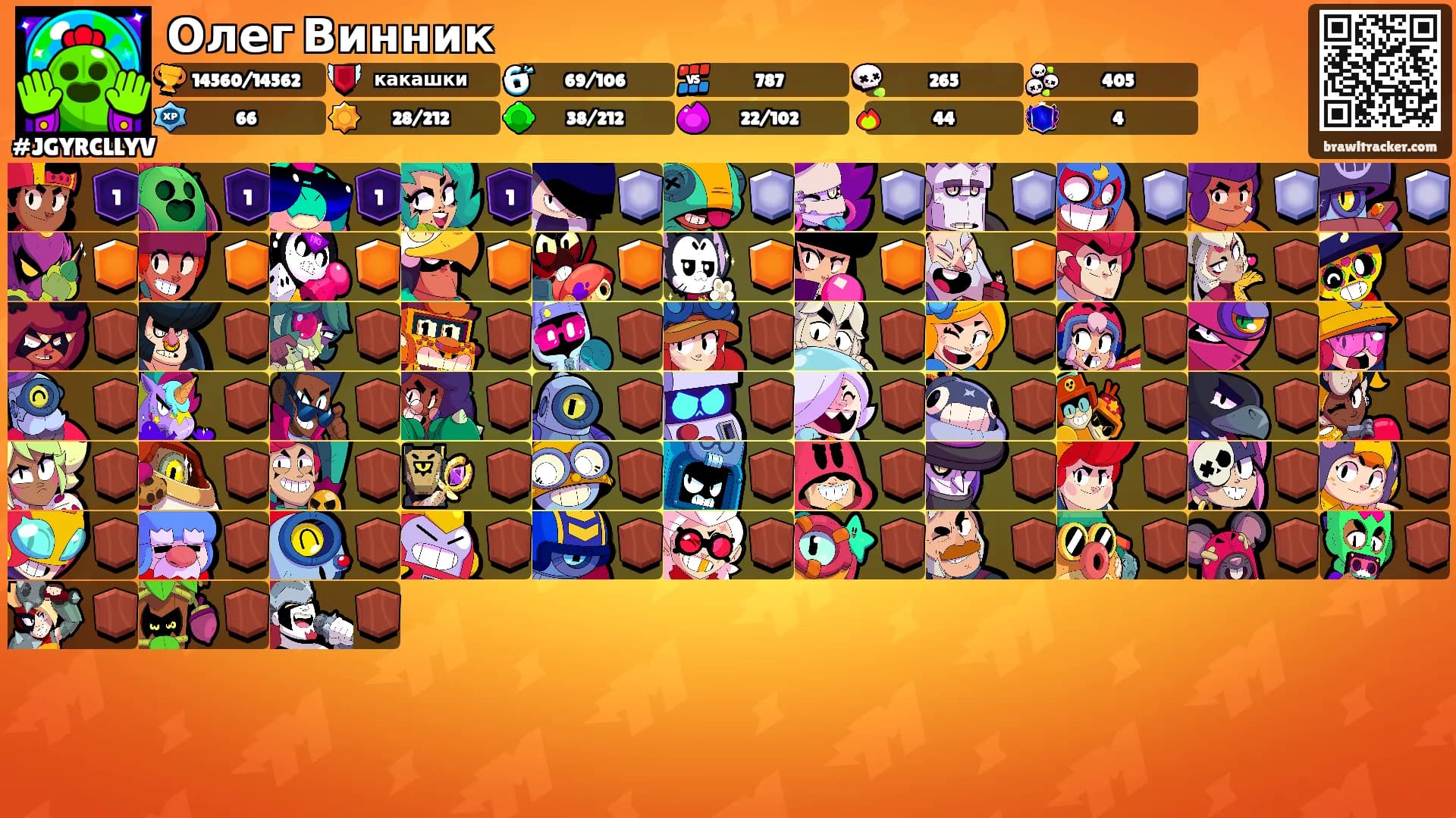Олег Винник's Ranks