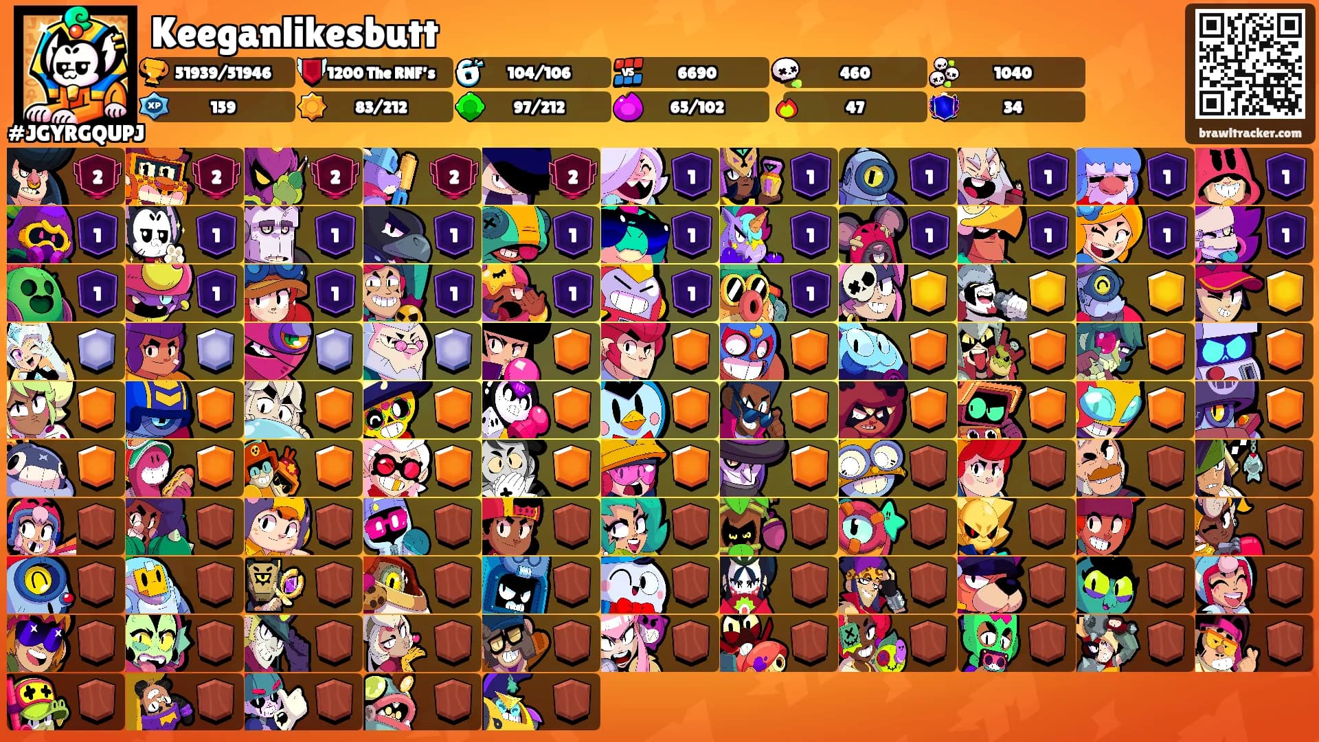 Keeganlikesbutt's Ranks