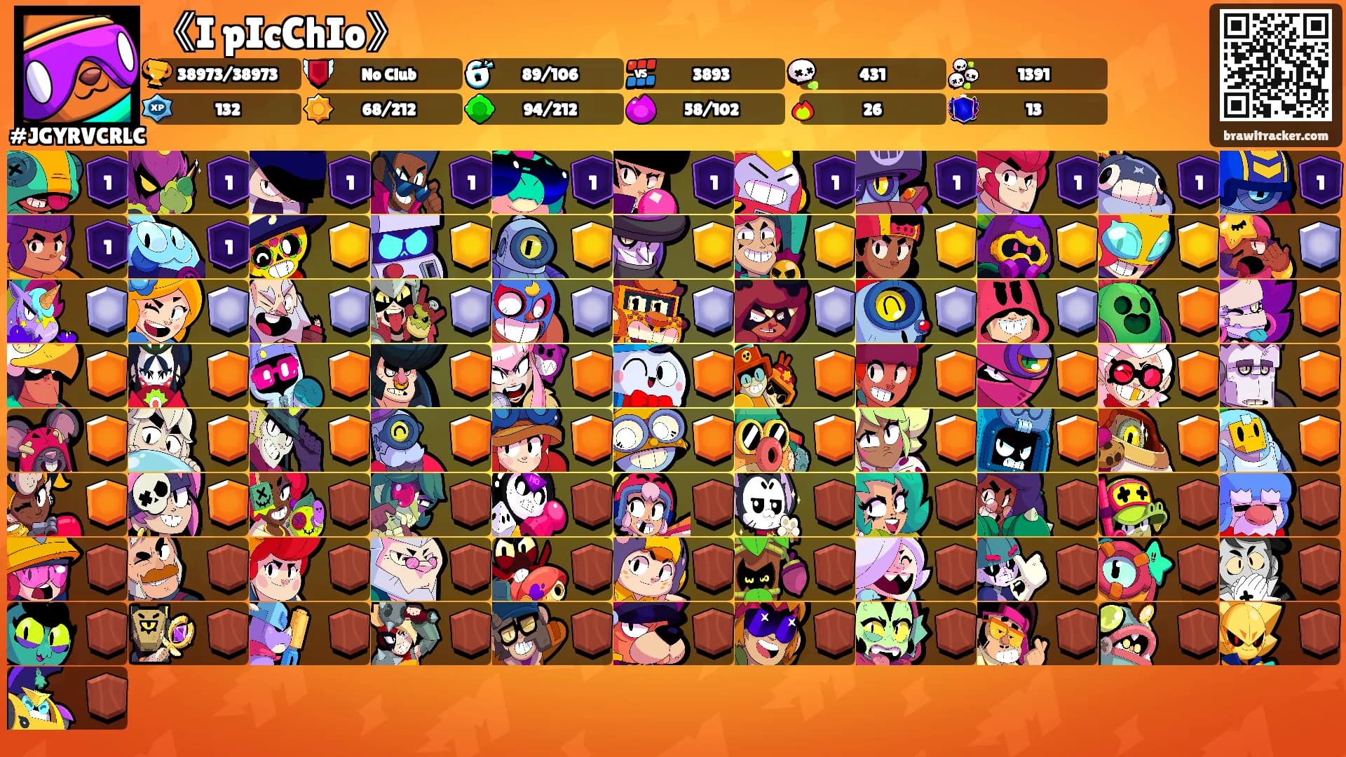 《I pIcChIo》's Ranks