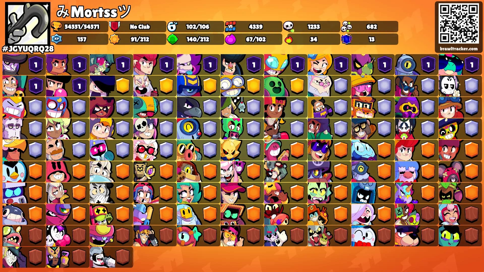みMortssツ's Ranks