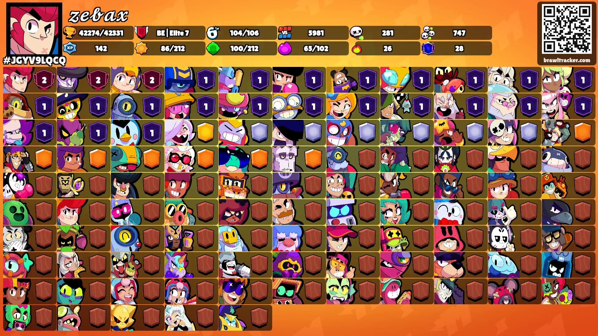𝔃𝓮𝓫𝓪𝔁's Ranks