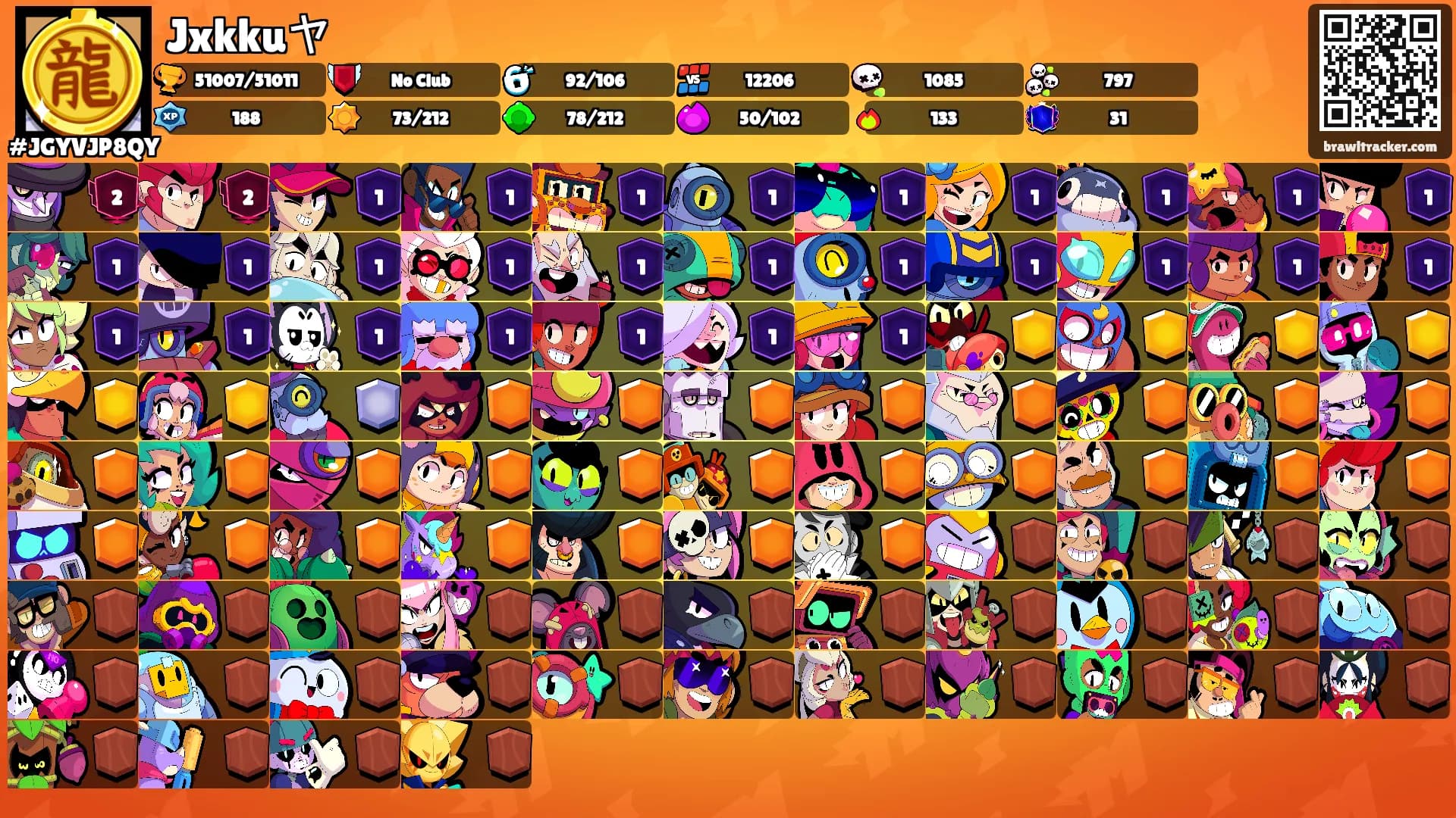 Jxkkuヤ's Ranks