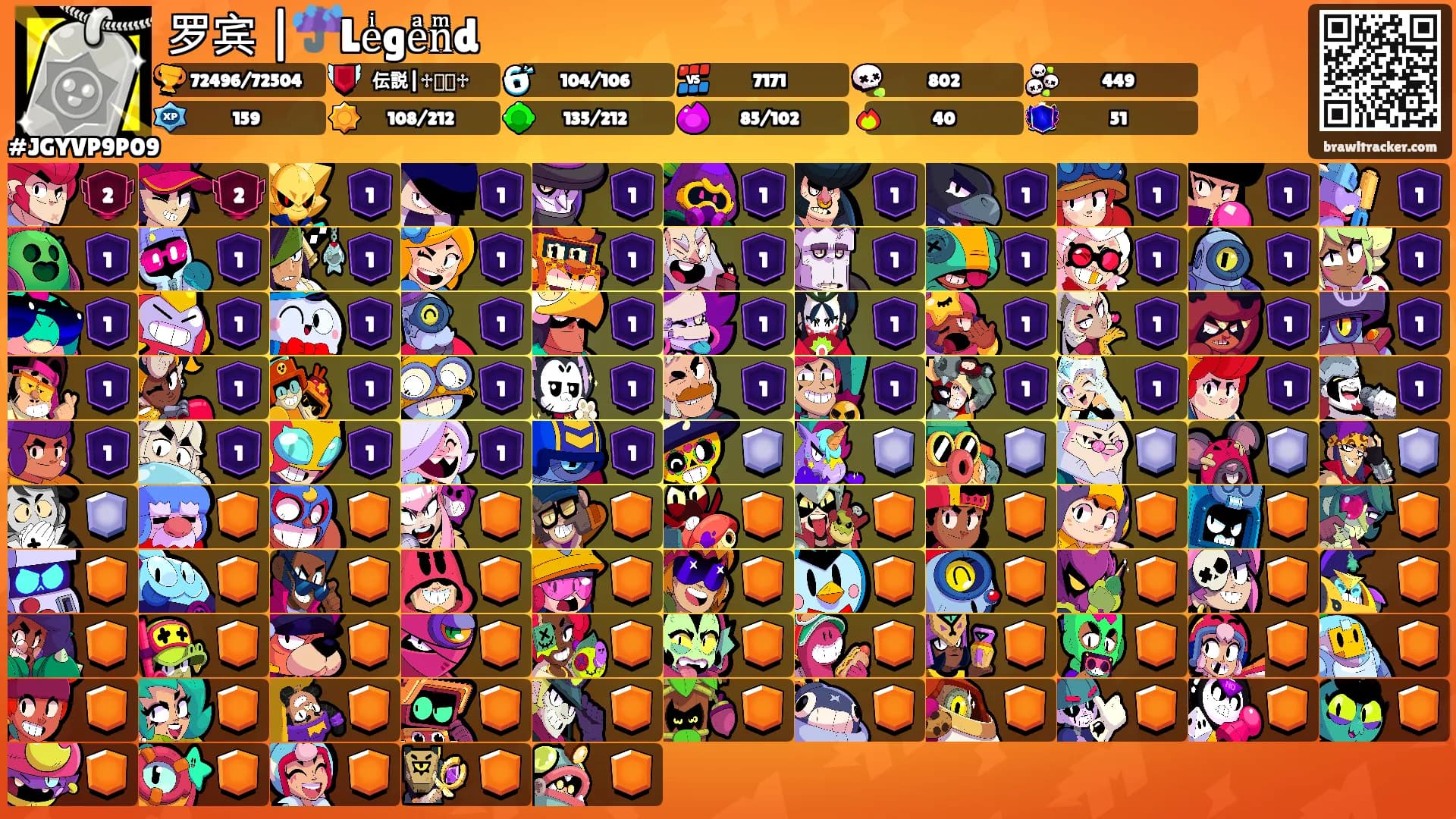 罗宾 |☔Leͥgeͣnͫd's Ranks