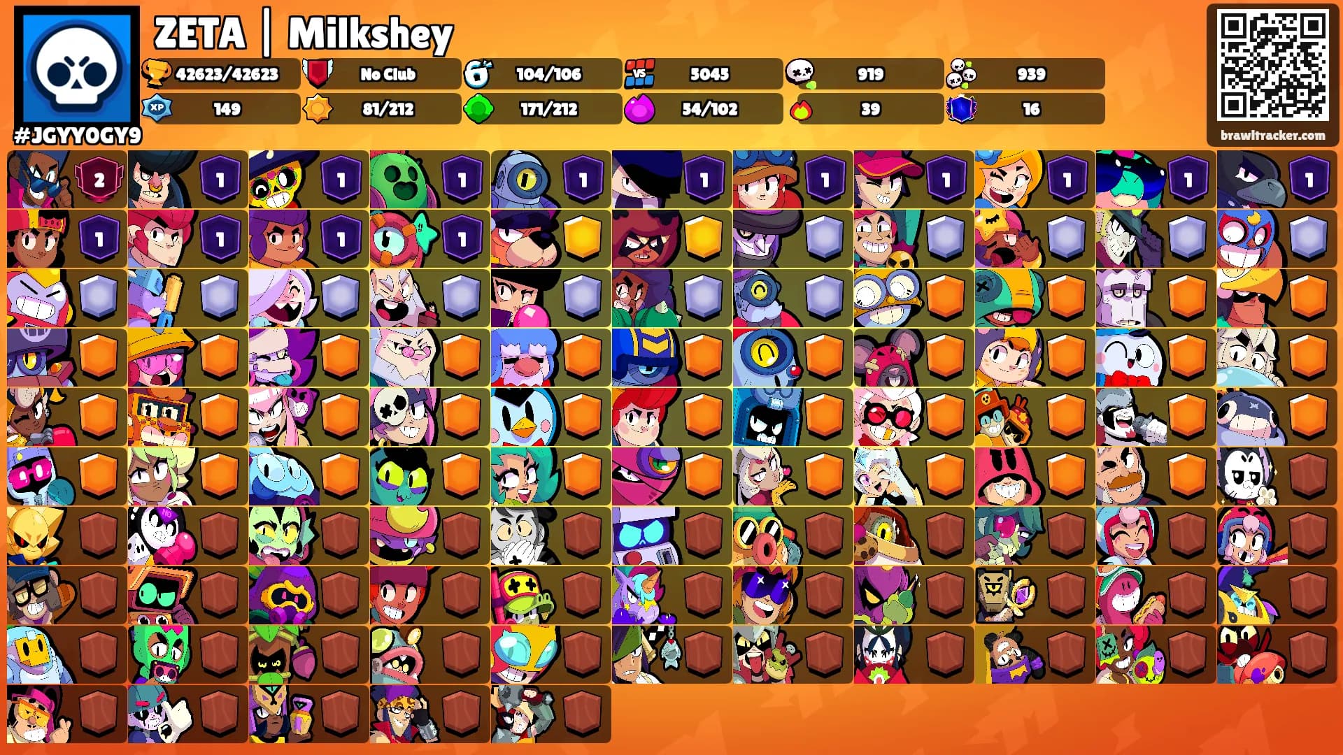 ZETA | Milkshey's Ranks