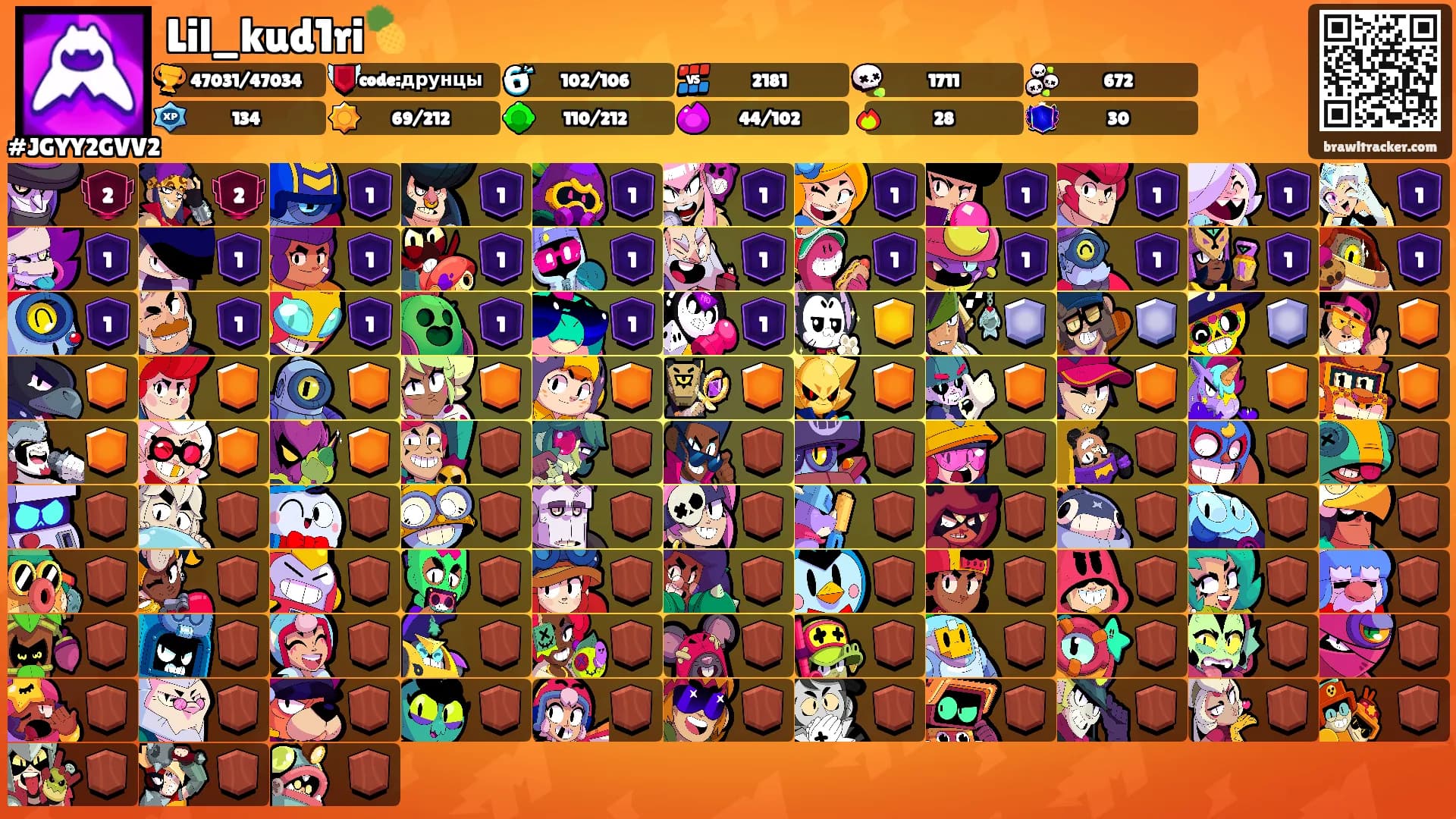Lil_kud1ri🍍's Ranks