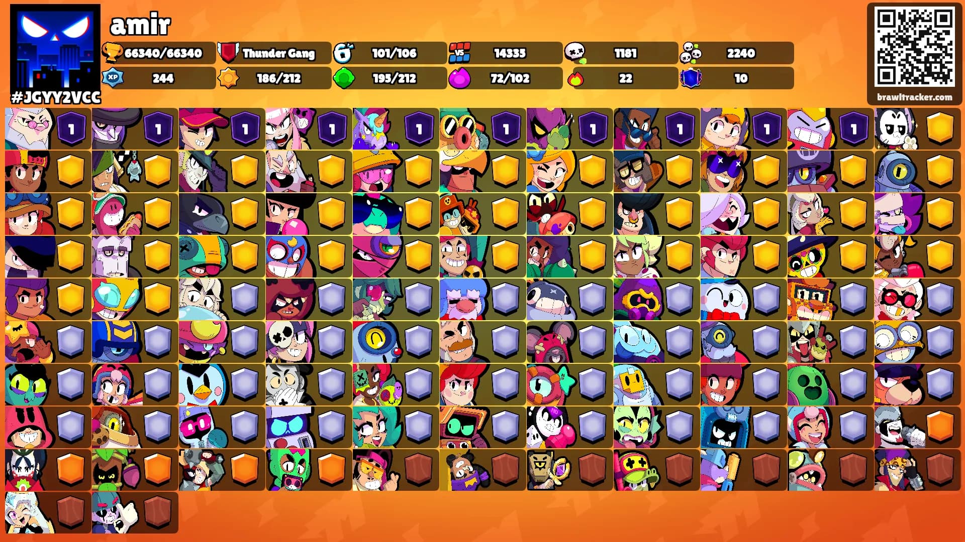 amir's Ranks