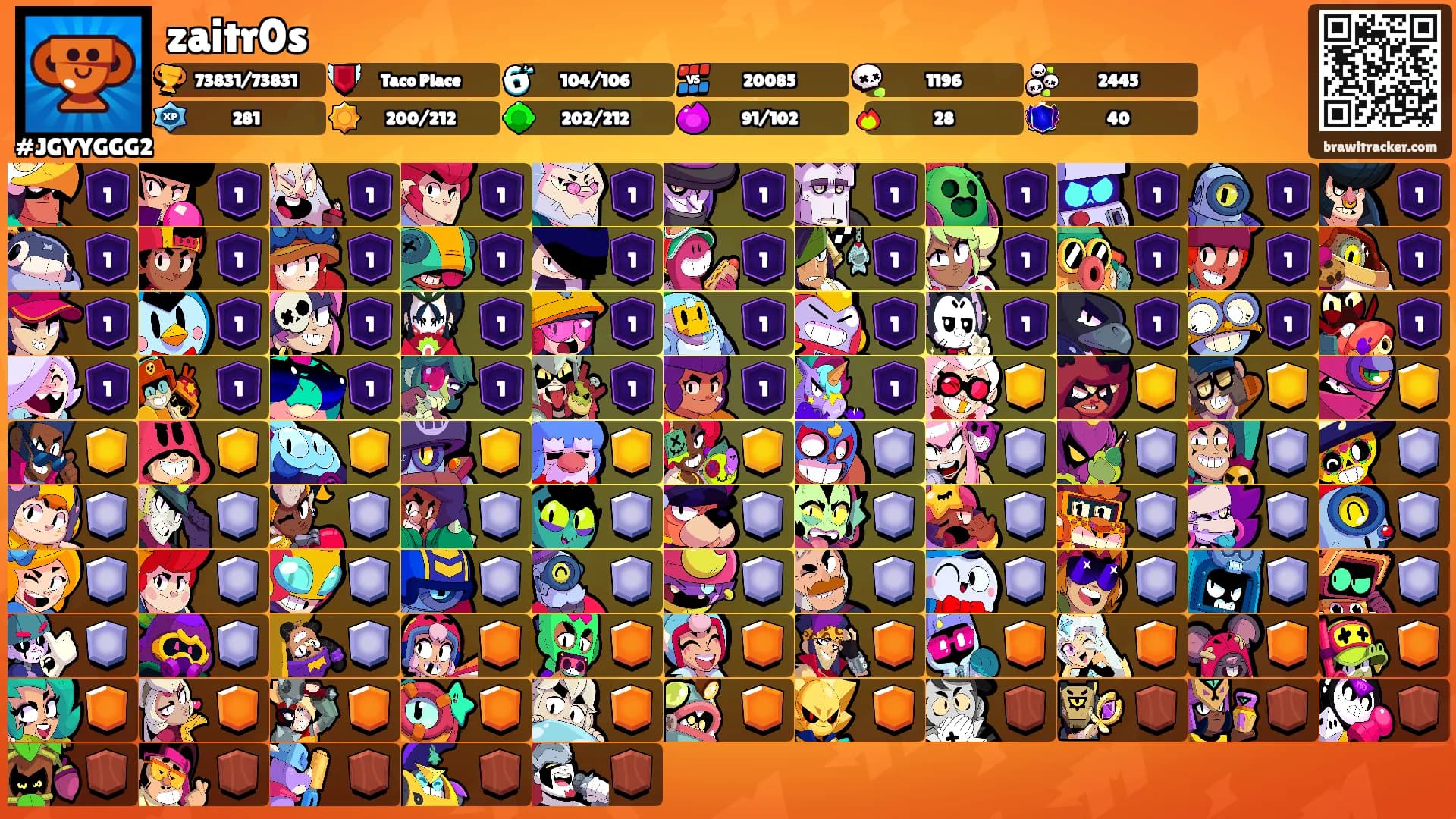 zaitr0s's Ranks