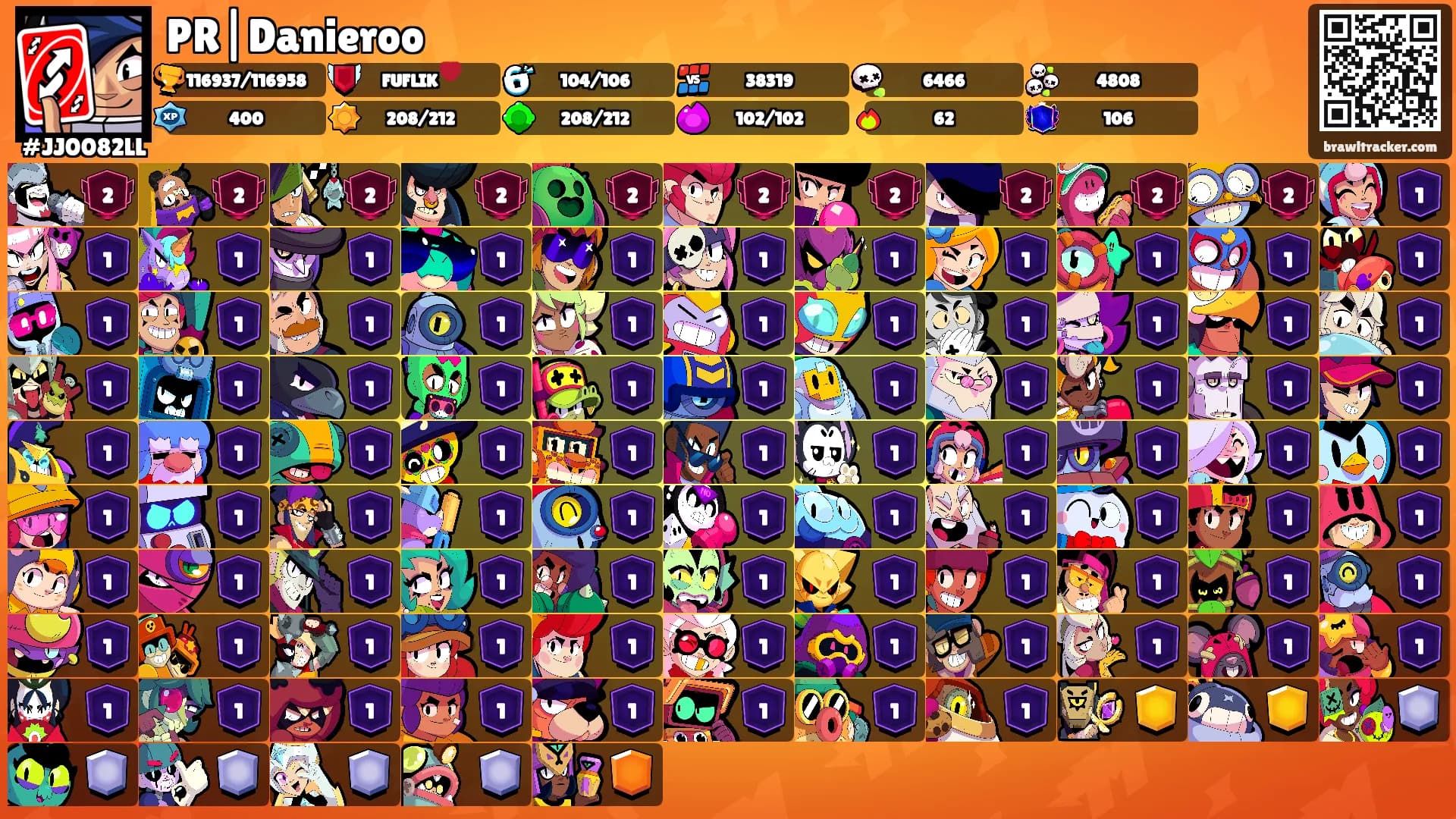 PR|Danieroo's Ranks