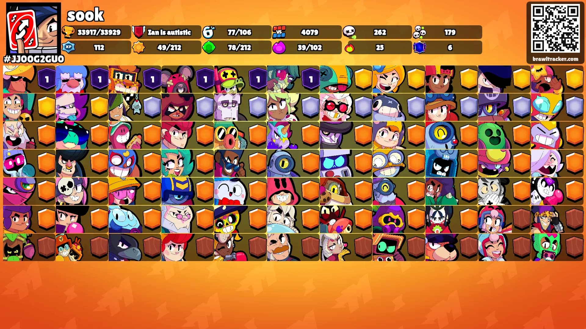 sook's Ranks