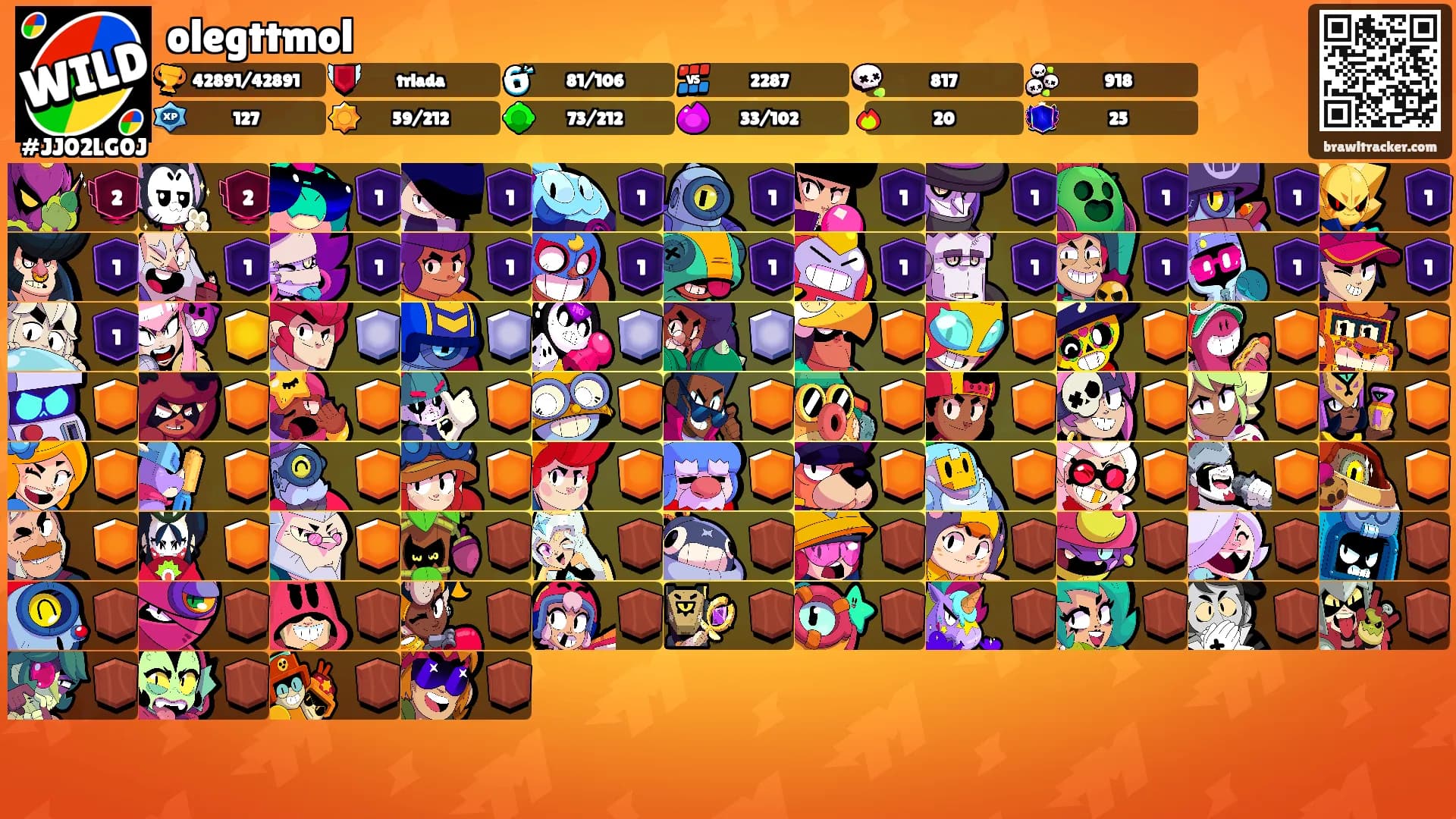 olegttmol's Ranks