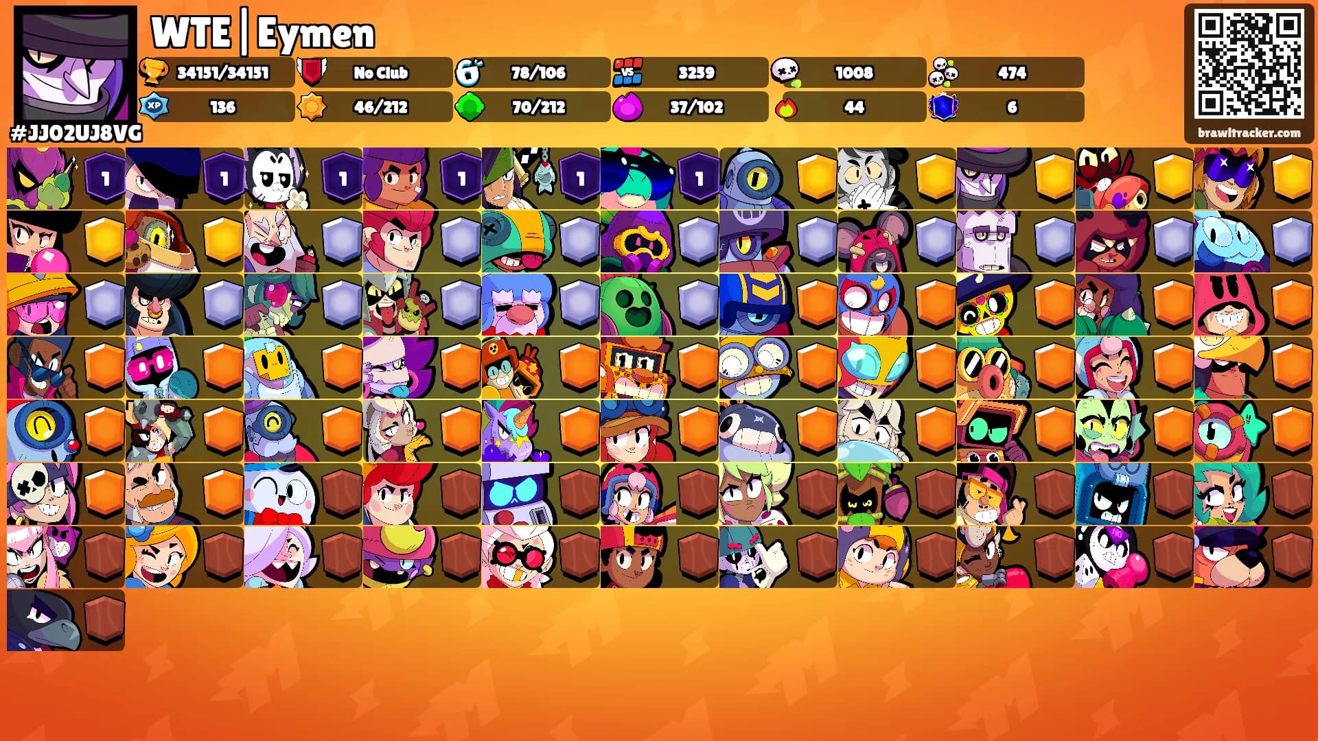 WTE|Eymen's Ranks