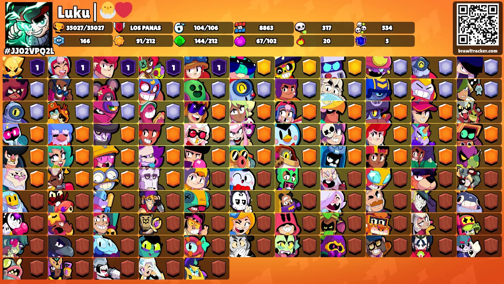 Luku|🐣❤️'s Ranks