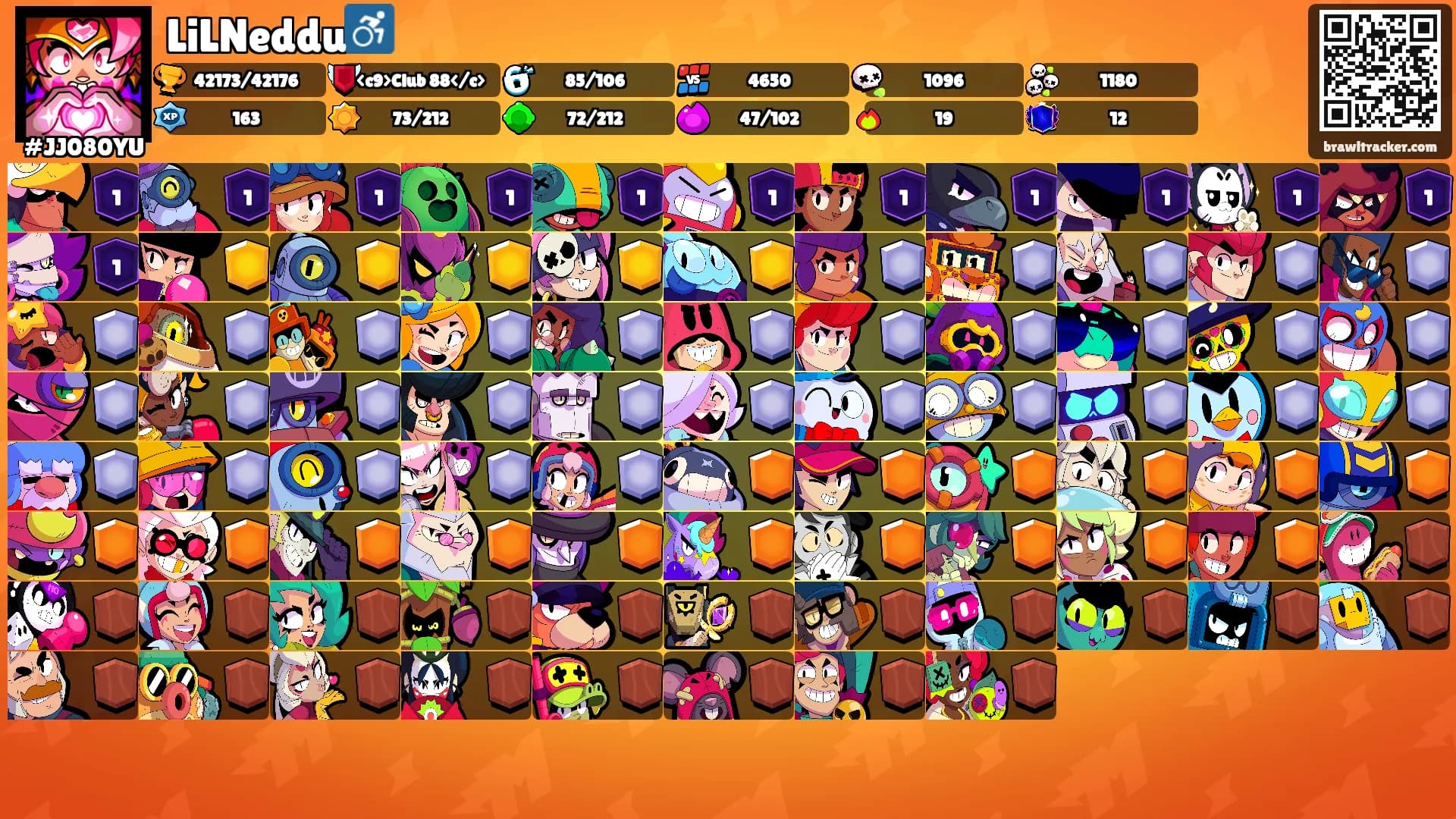 LiLNeddu♿️'s Ranks