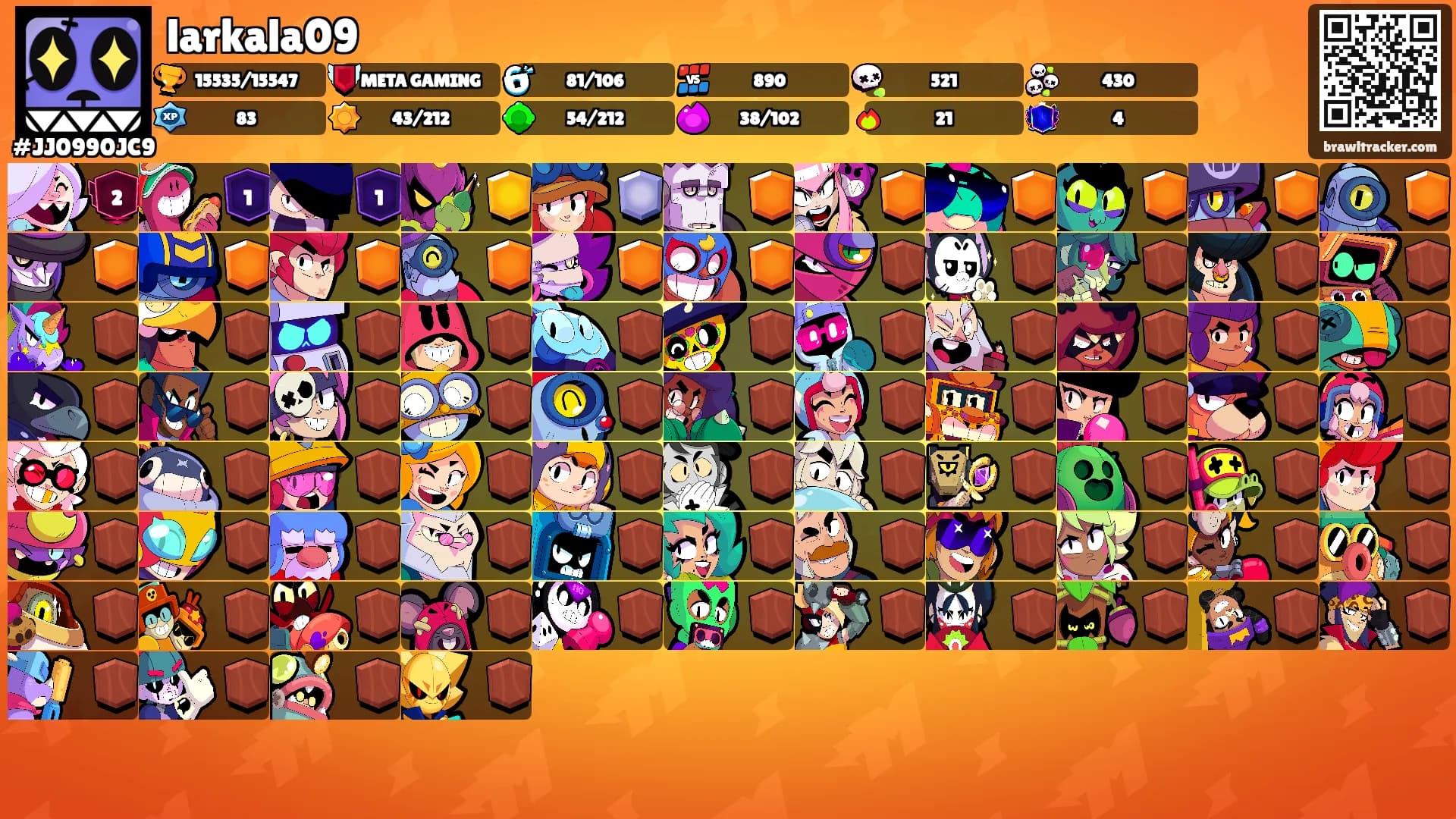 larkala09's Ranks