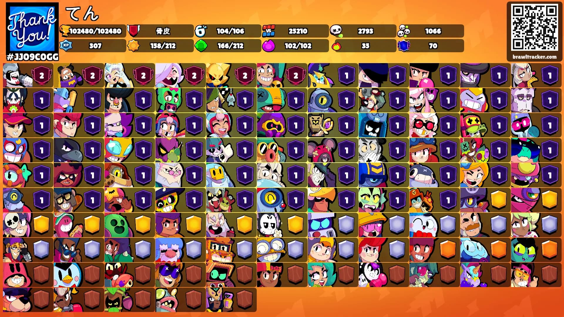 てん's Ranks