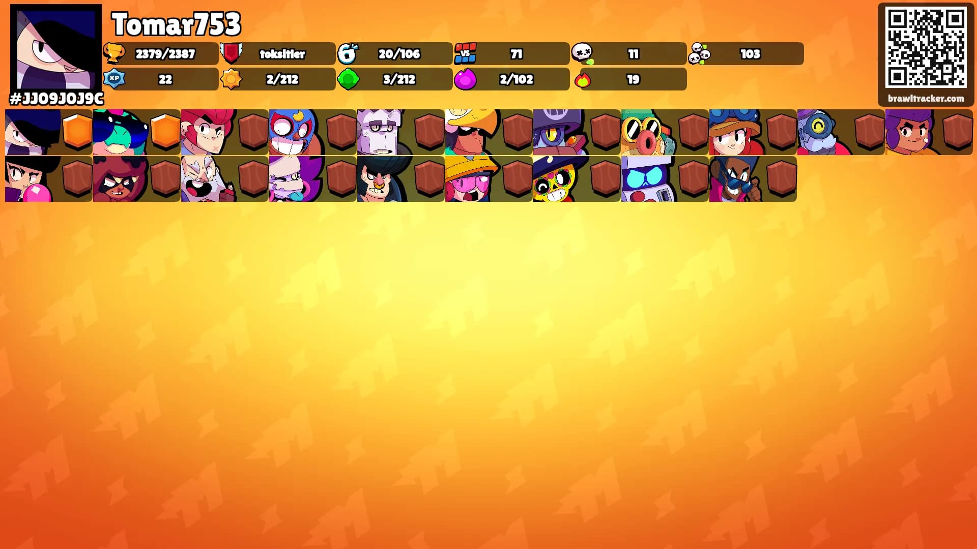 Tomar753's Ranks