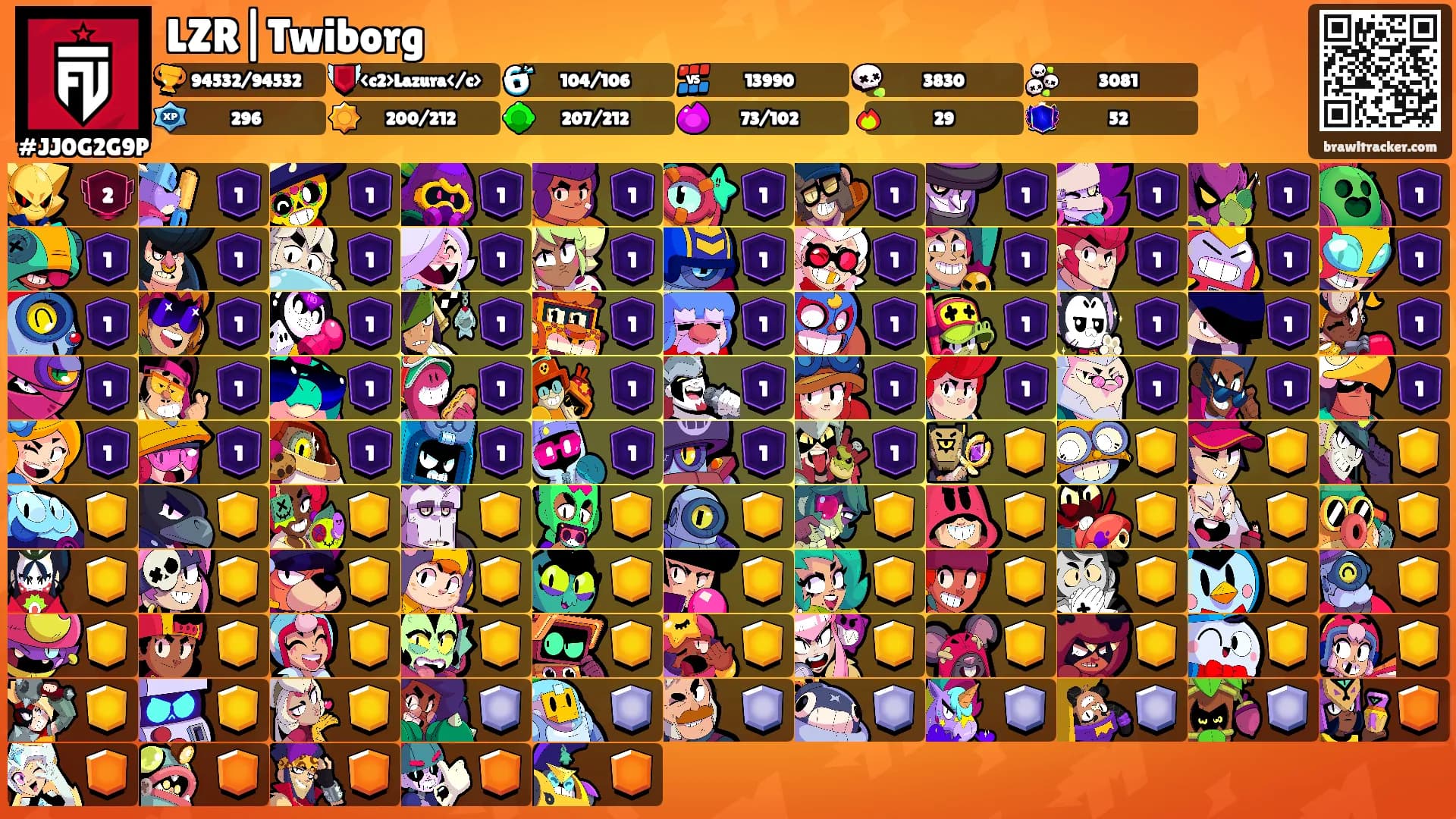 LZR|Twiborg's Ranks