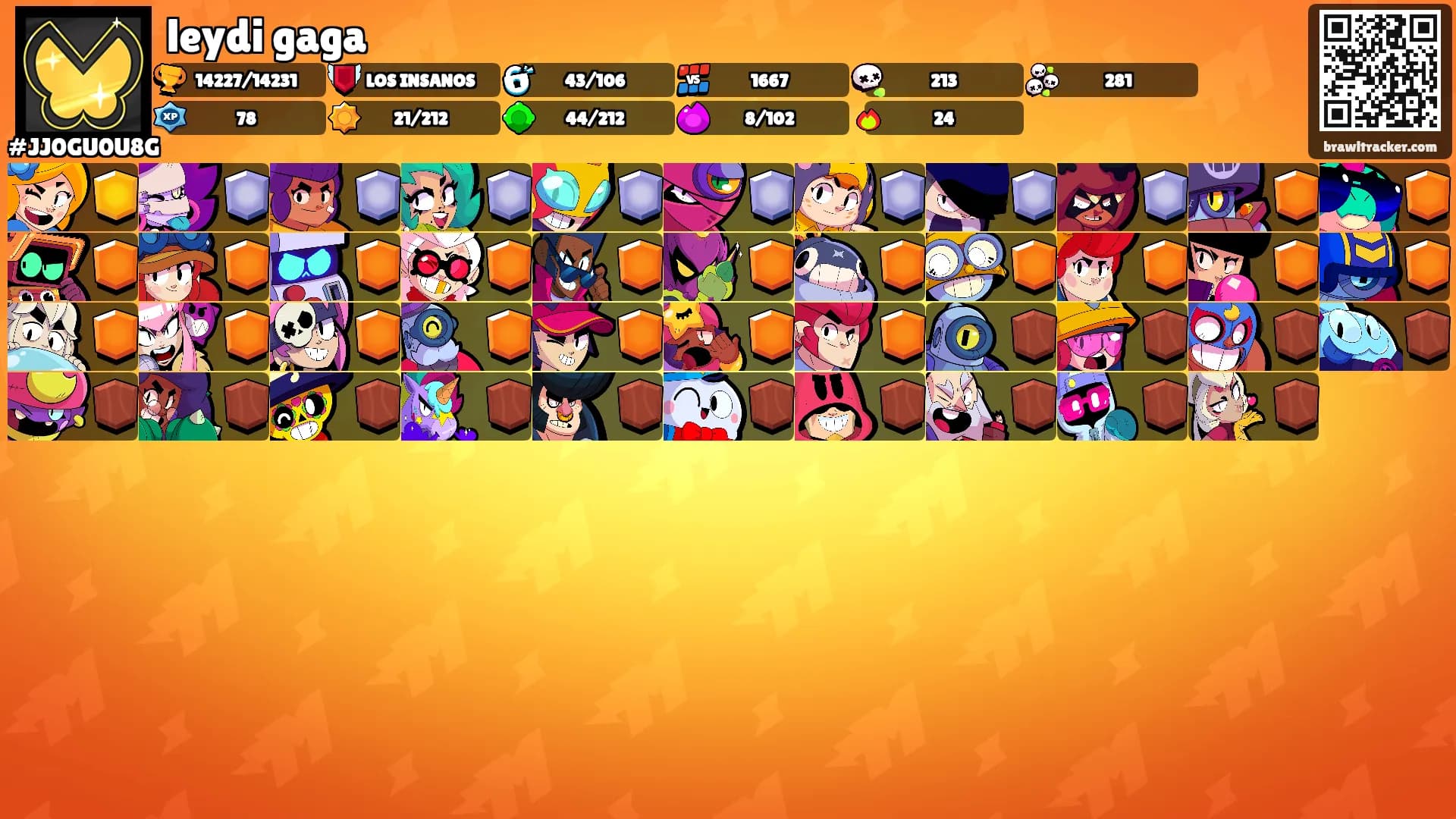 leydi gaga's Ranks