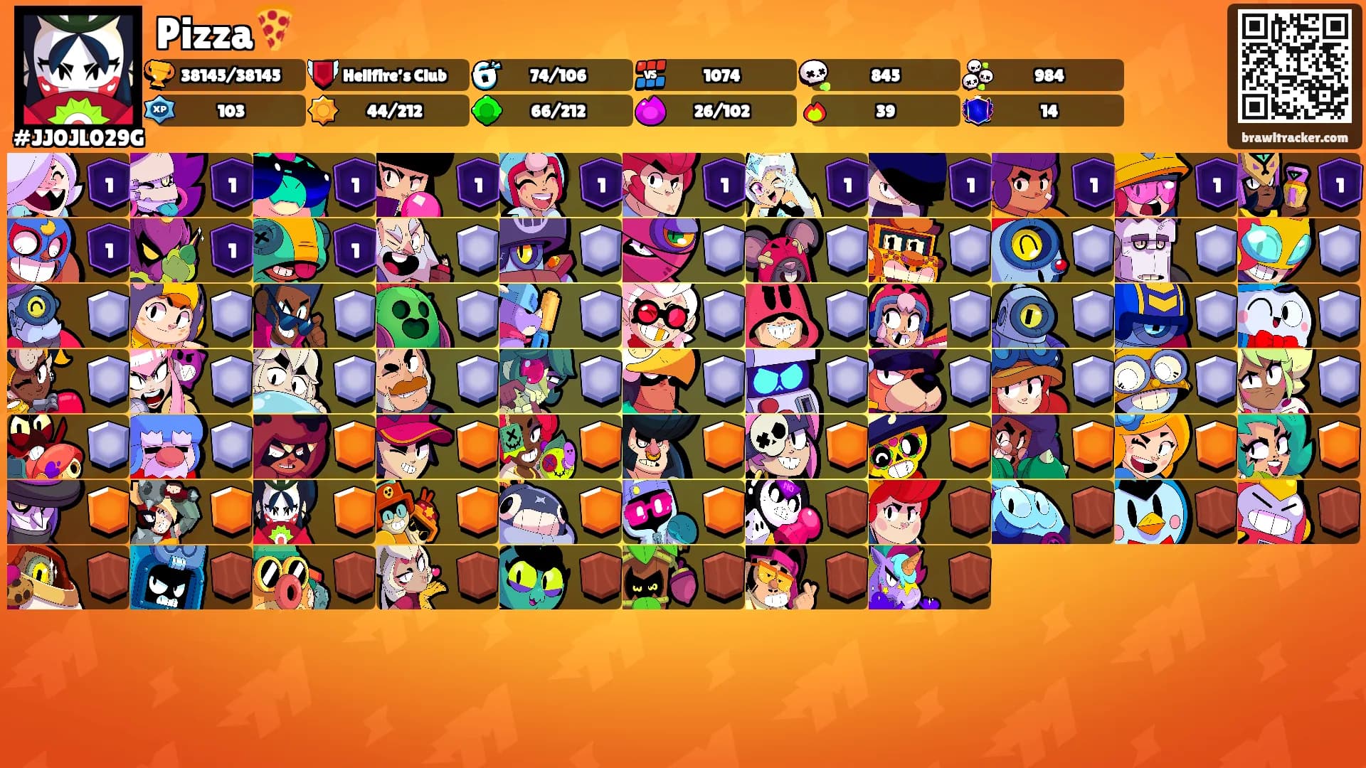 Pizza🍕's Ranks
