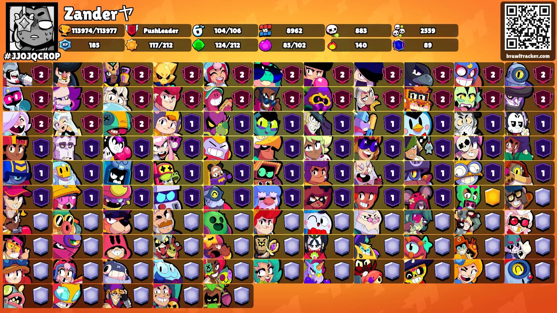 Zanderヤ's Ranks