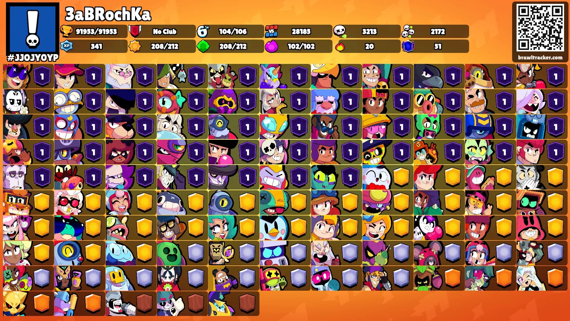 3aBRochKa's Ranks