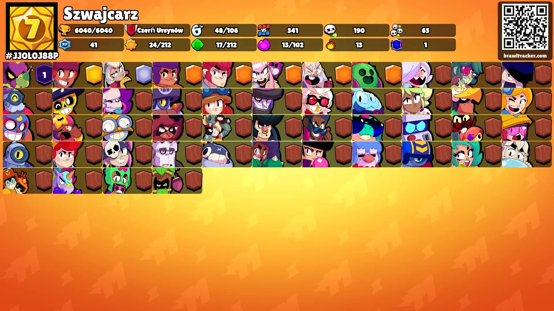 Szwajcarz's Ranks
