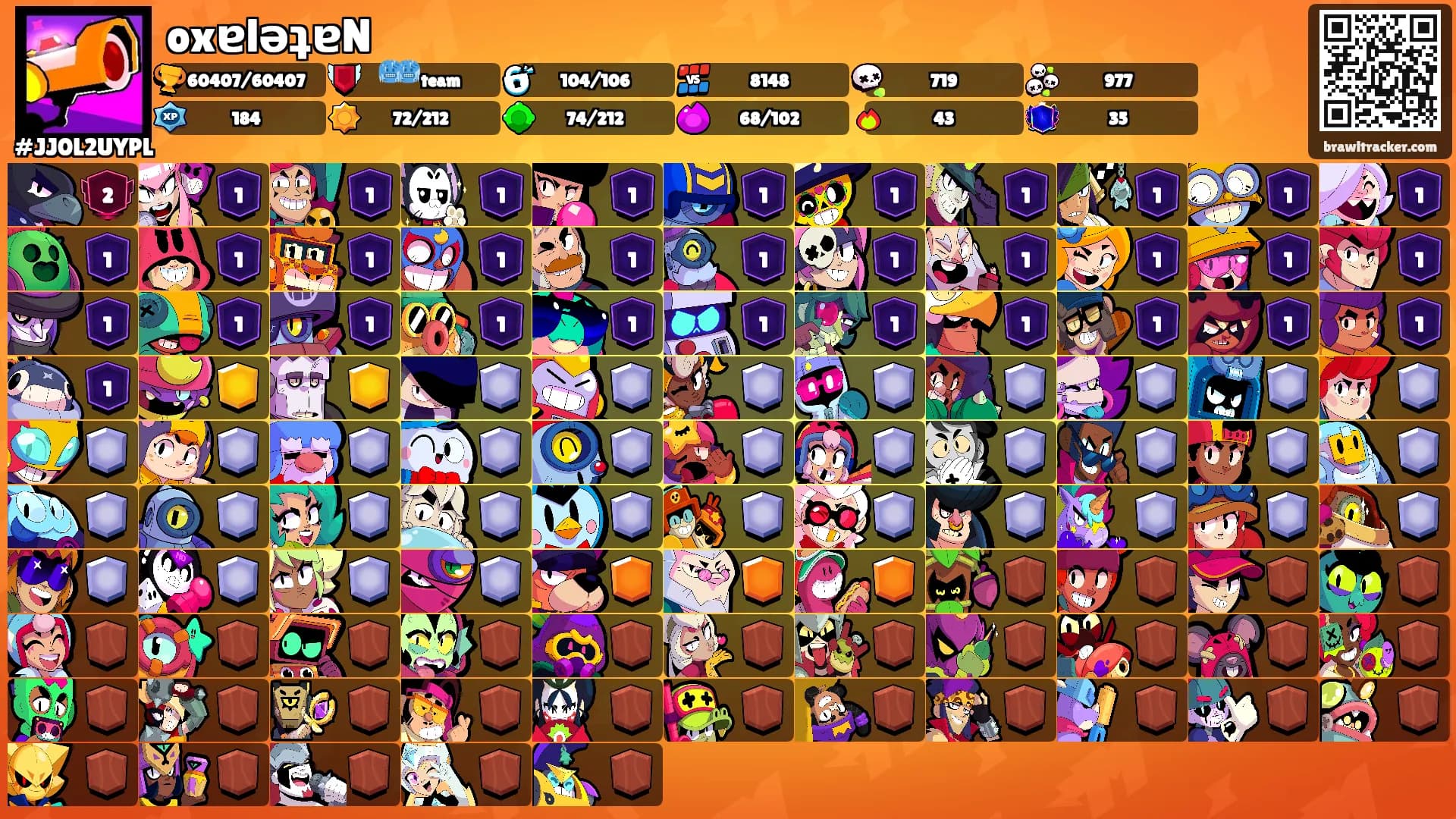oxɐlǝʇɐN's Ranks