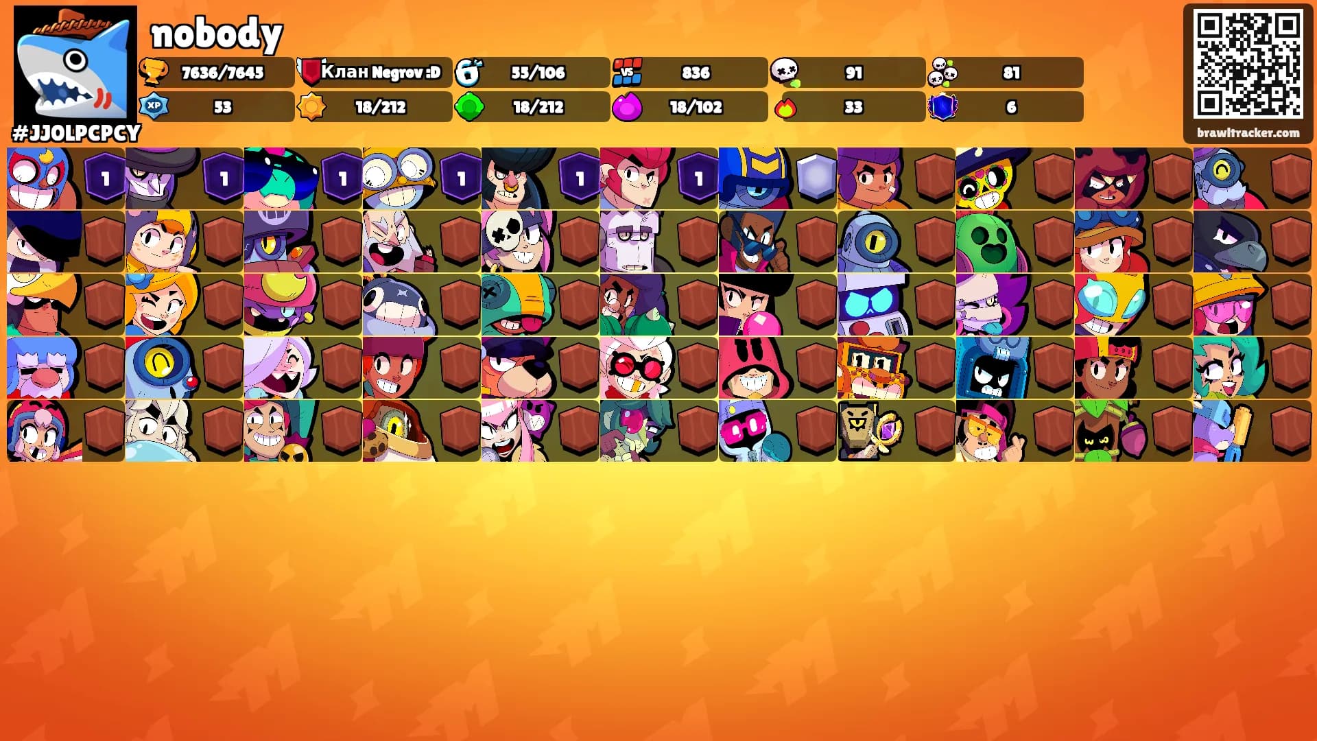 nobody's Ranks