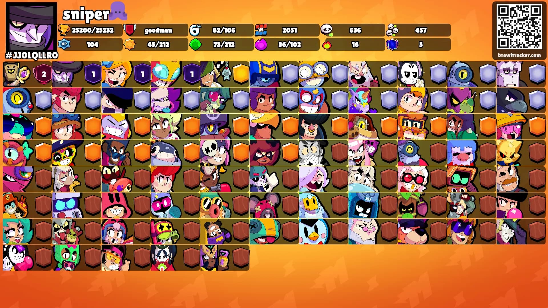 sniper🐙's Ranks