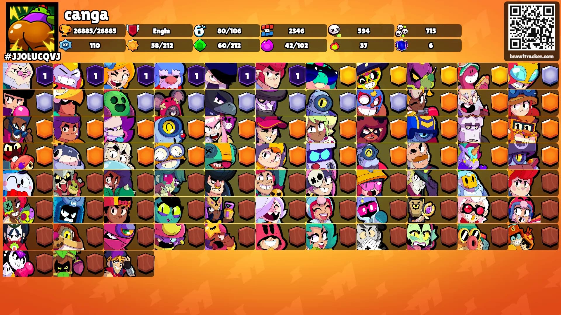 canga's Ranks