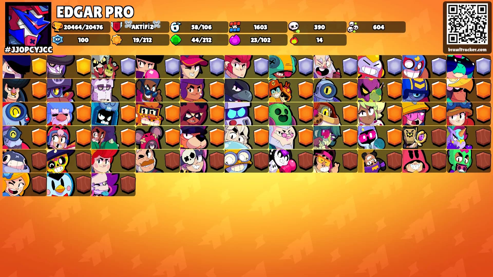 EDGAR PRO's Ranks